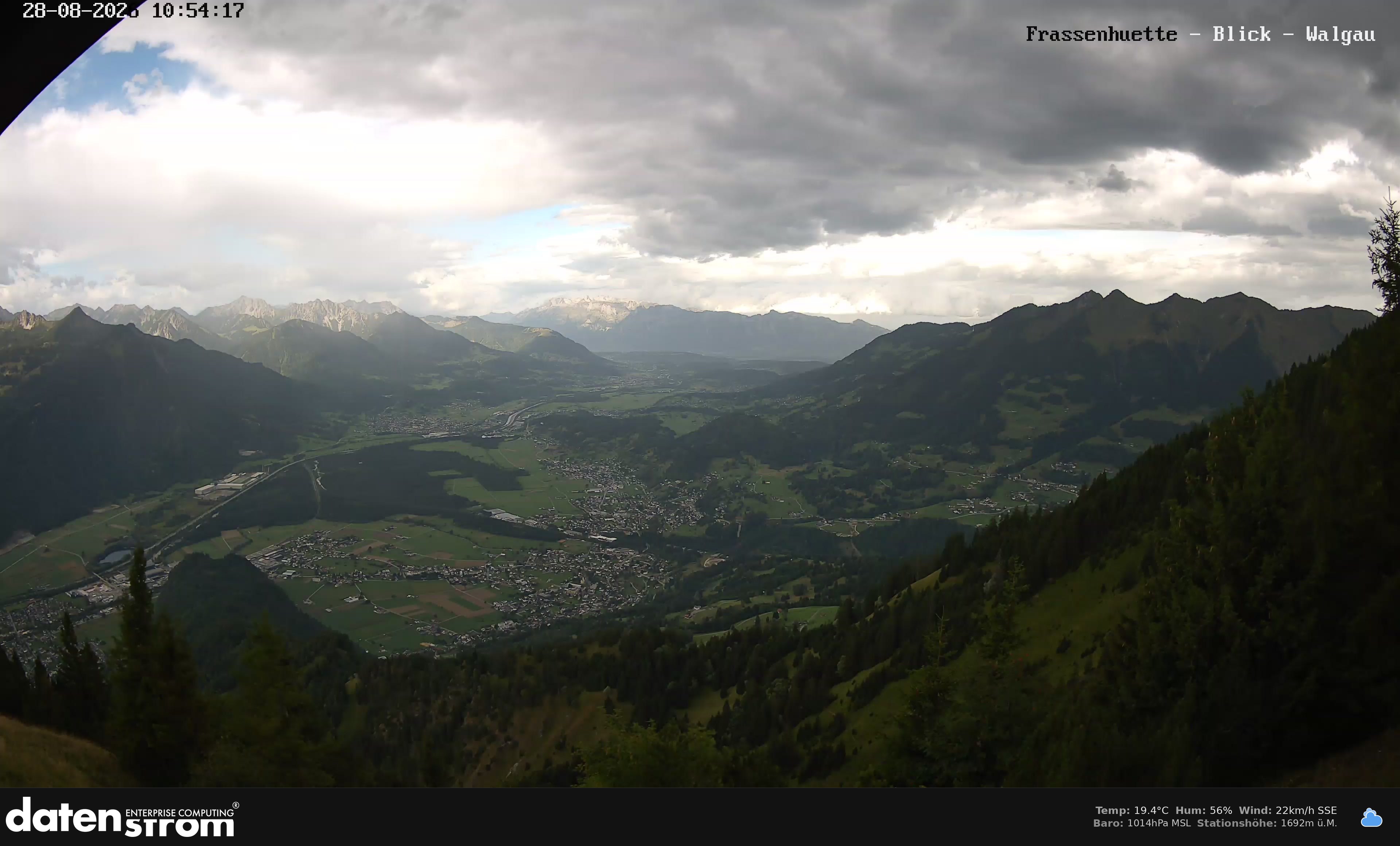 Bludenz - Walgau