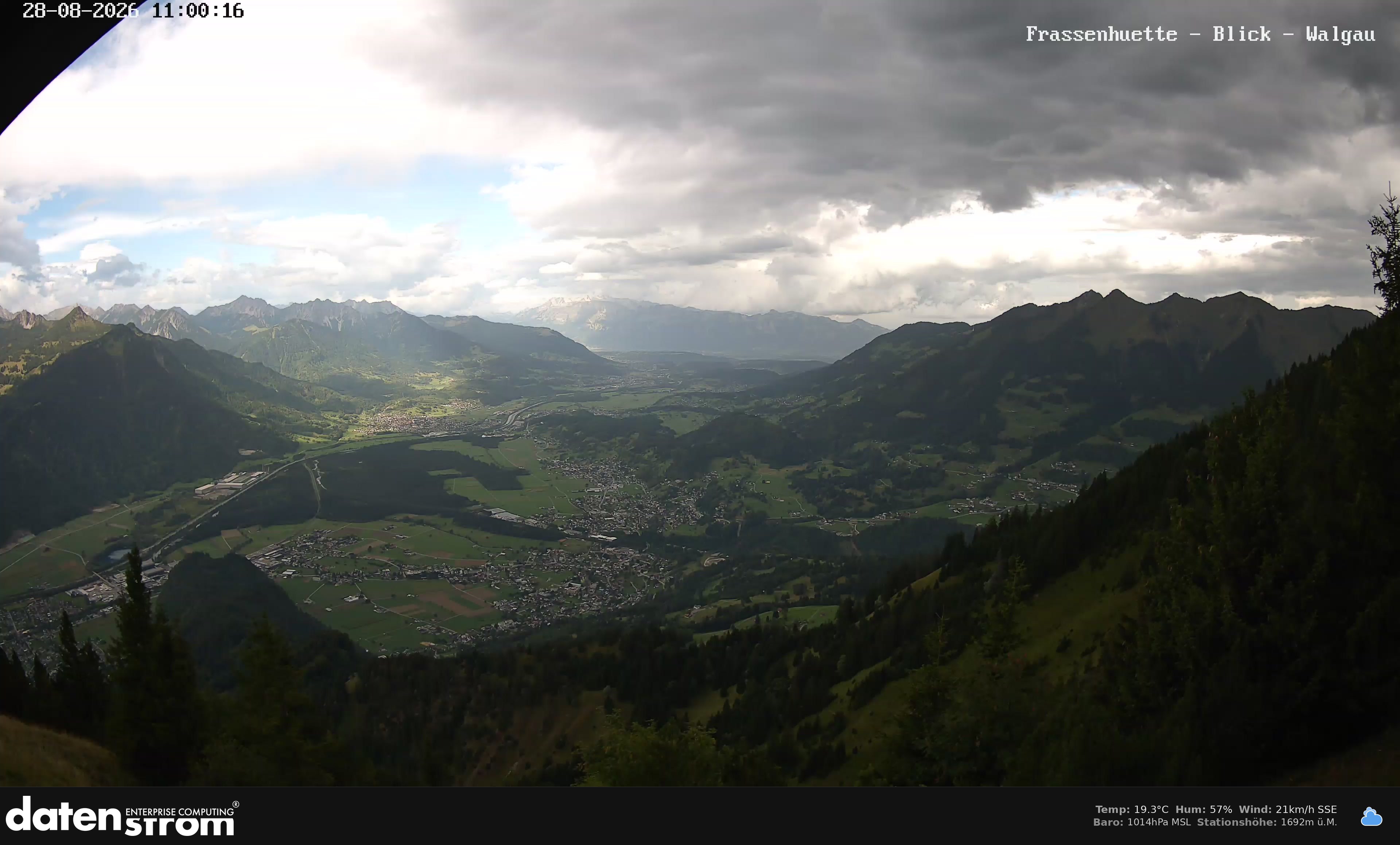 Bludenz - Walgau