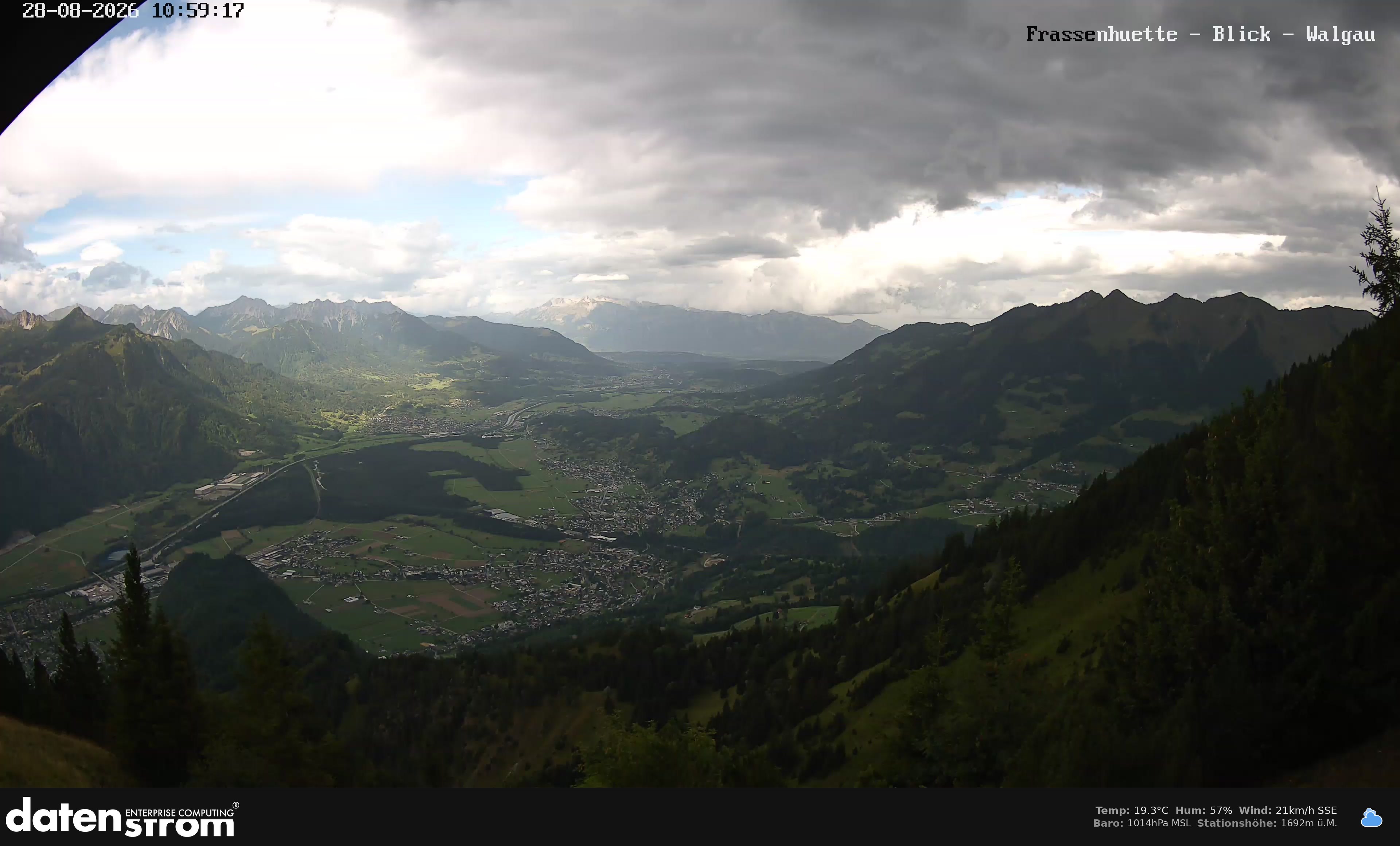Bludenz - Walgau