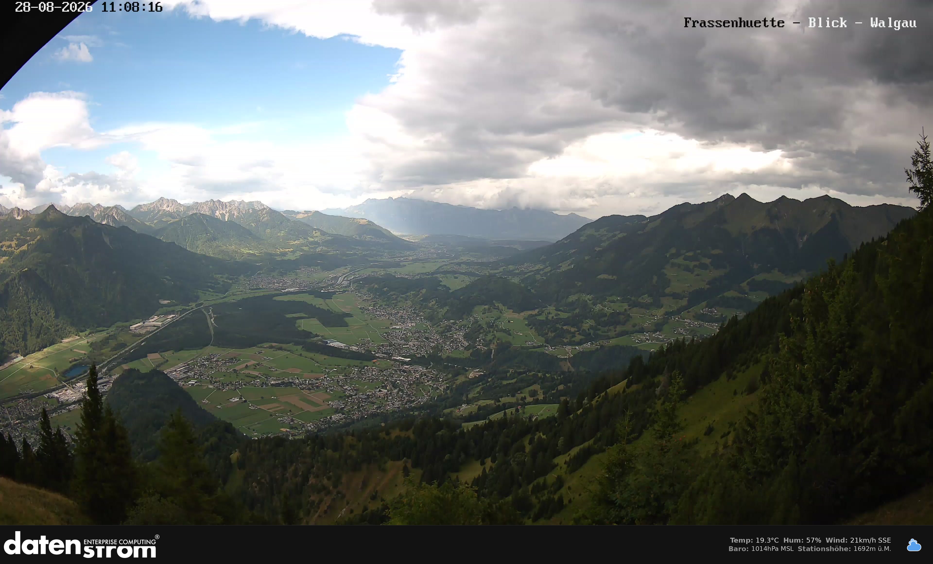 Bludenz - Walgau