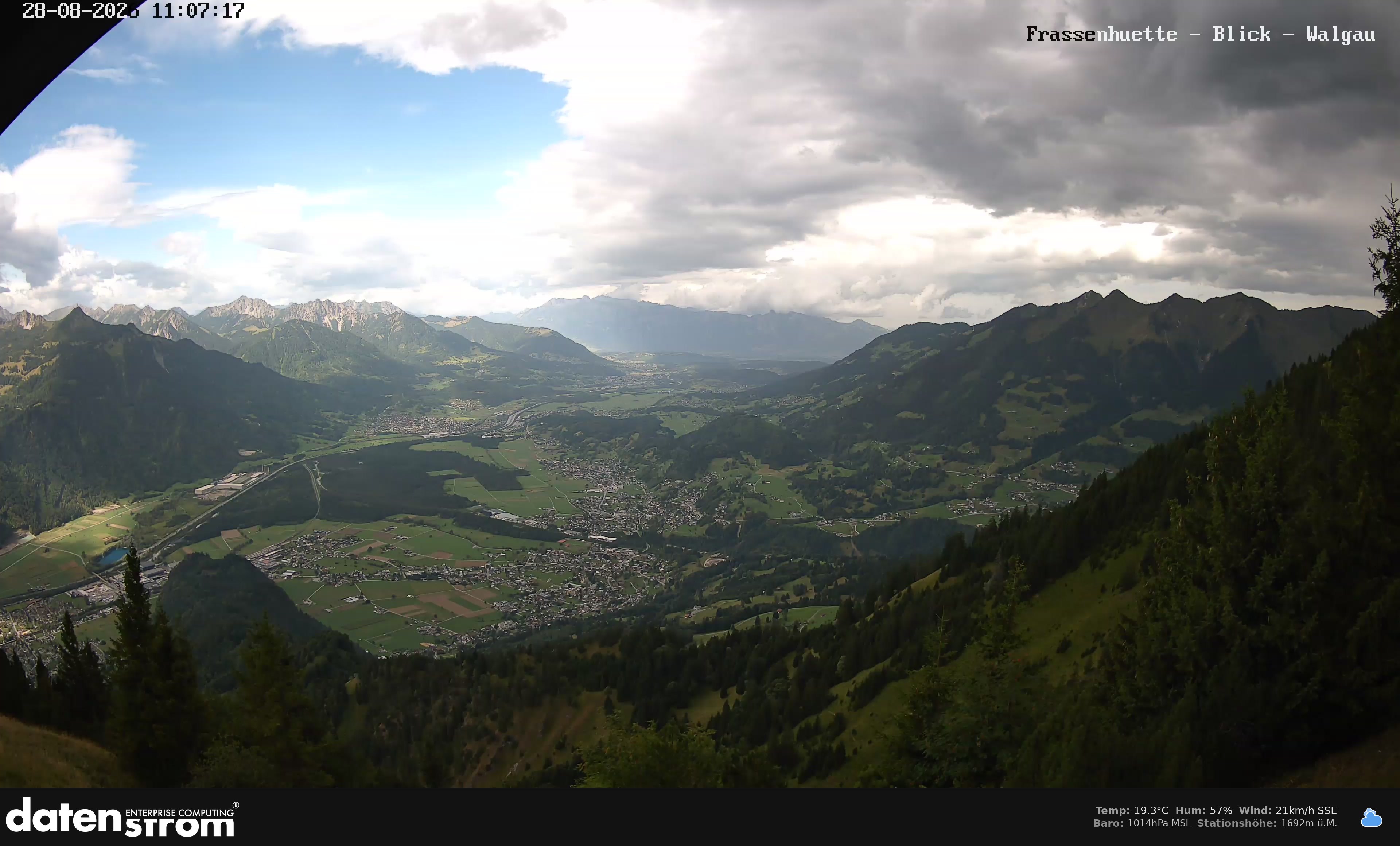 Bludenz - Walgau