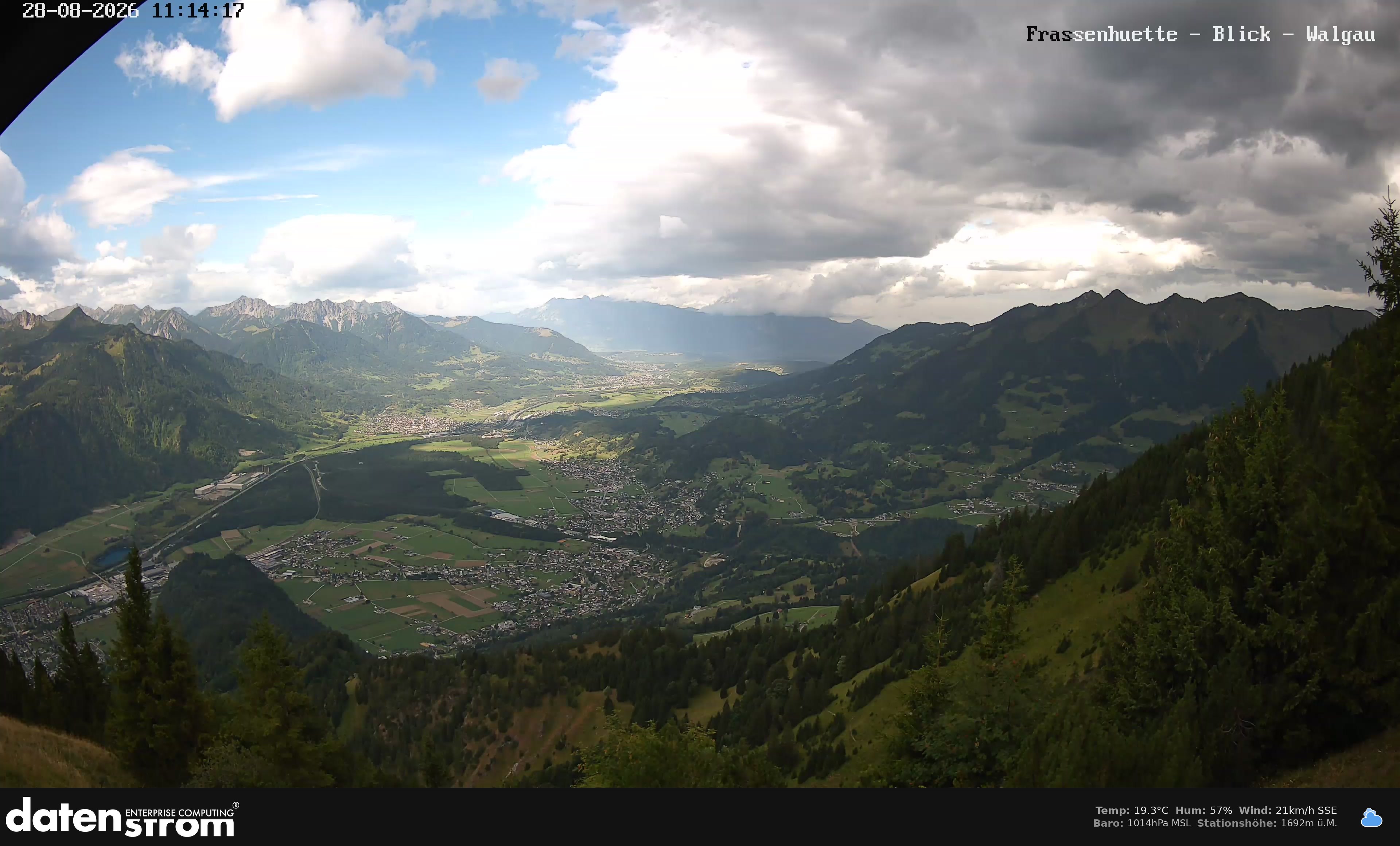 Bludenz - Walgau