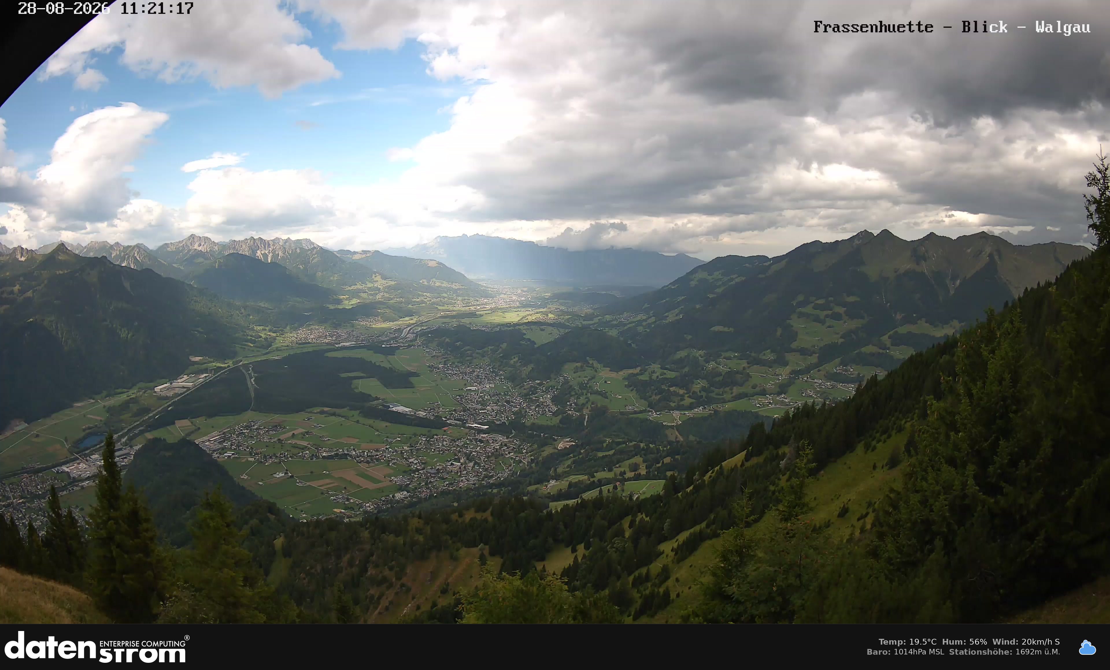 Bludenz - Walgau