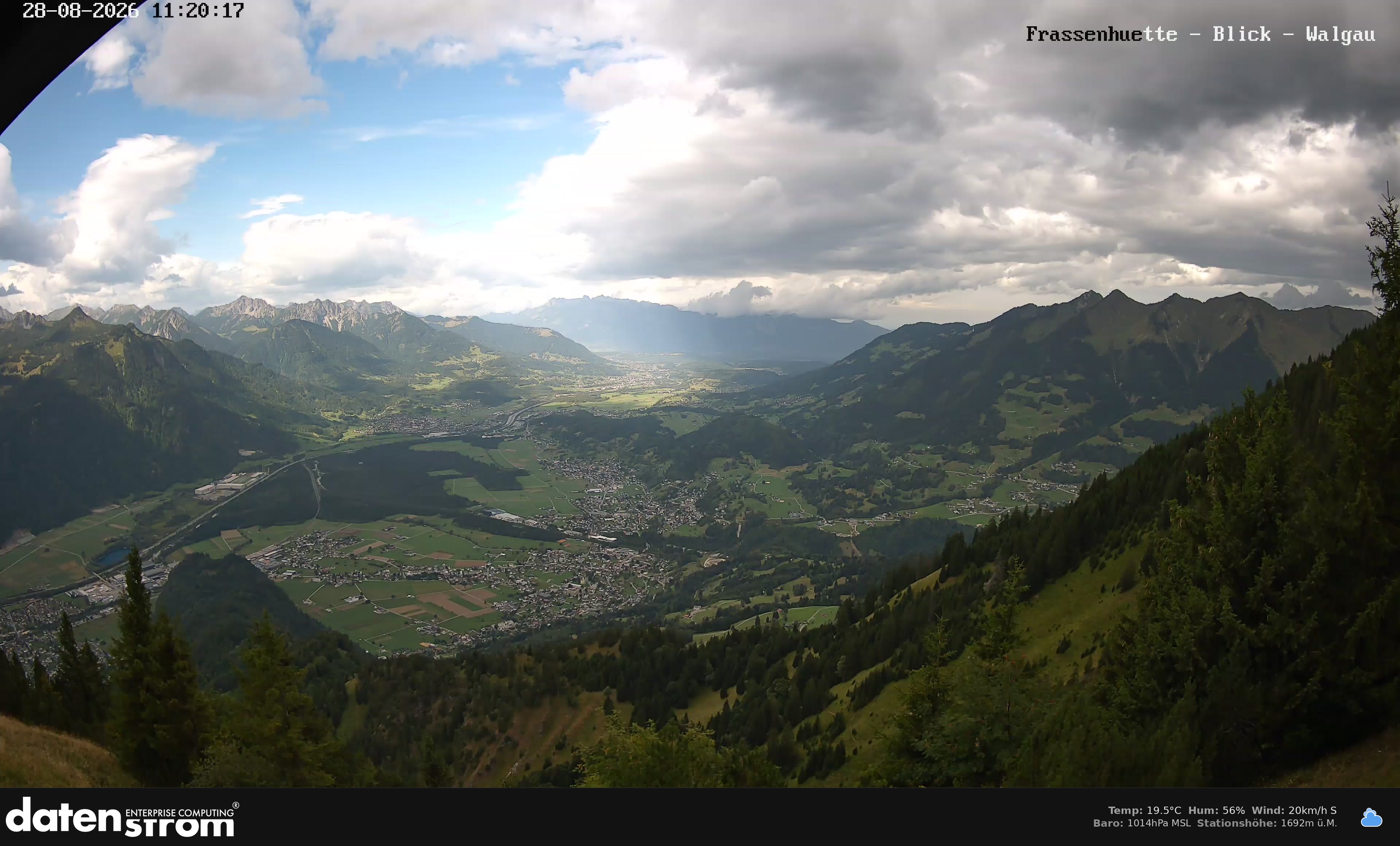 Bludenz - Walgau