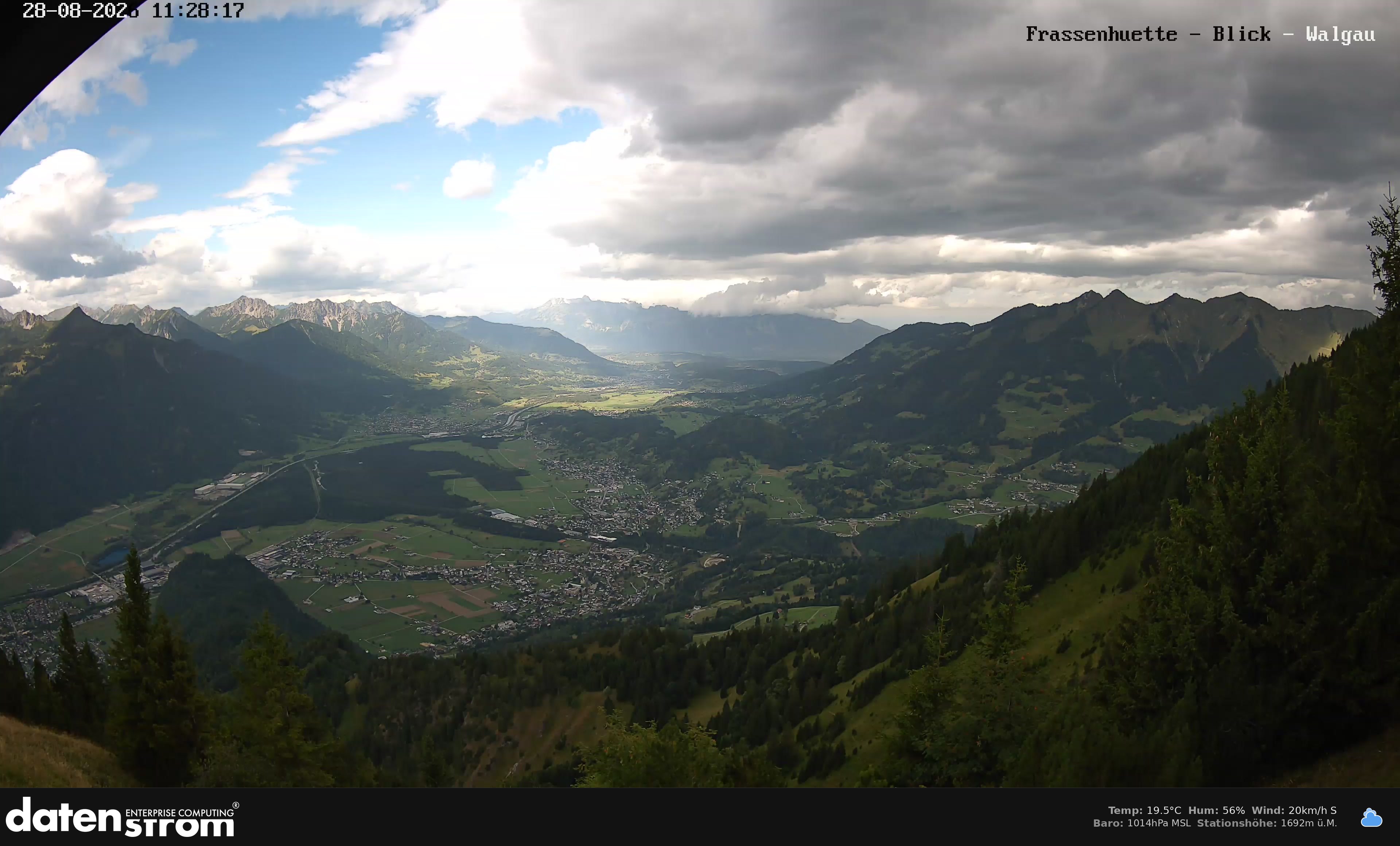 Bludenz - Walgau