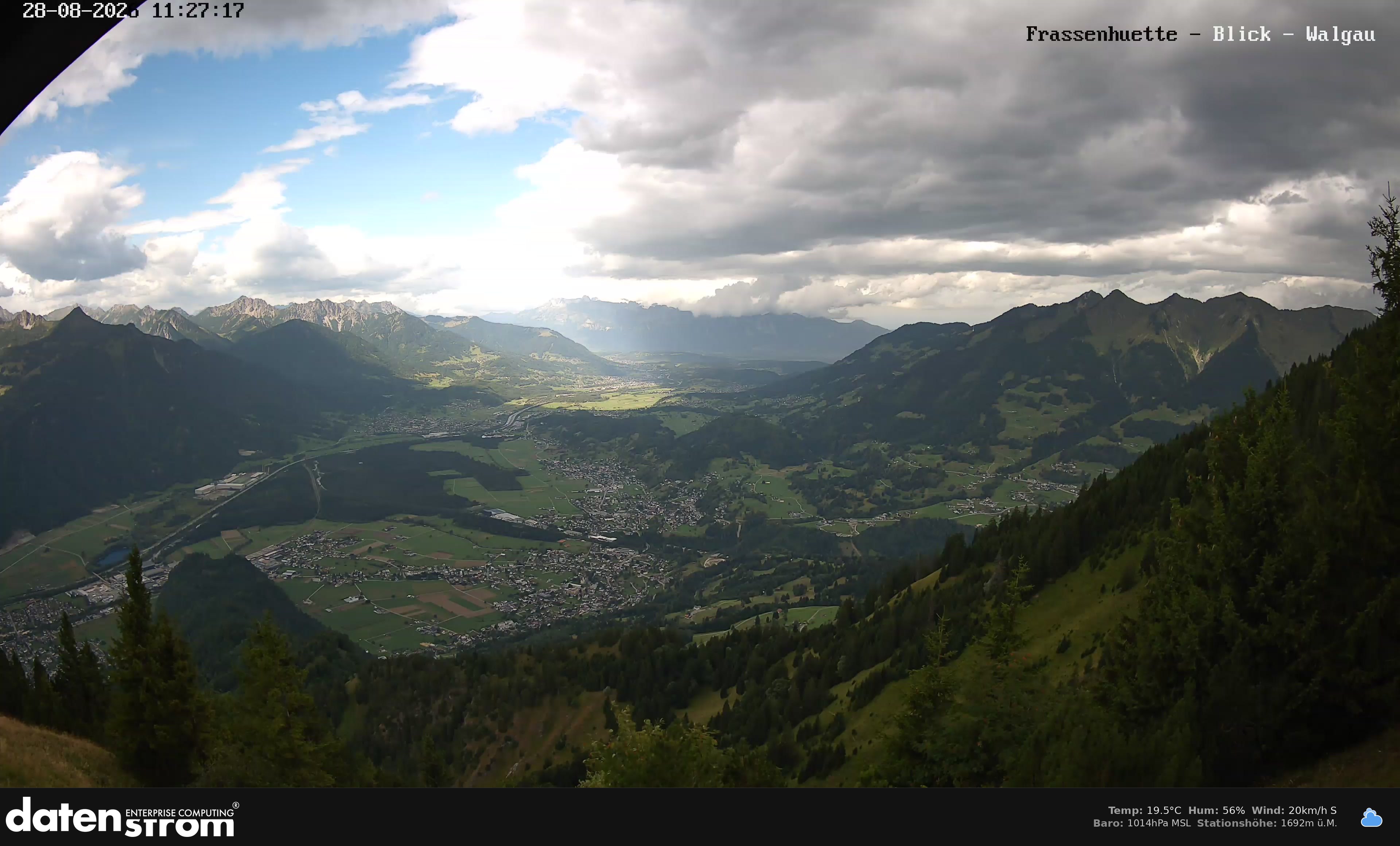 Bludenz - Walgau