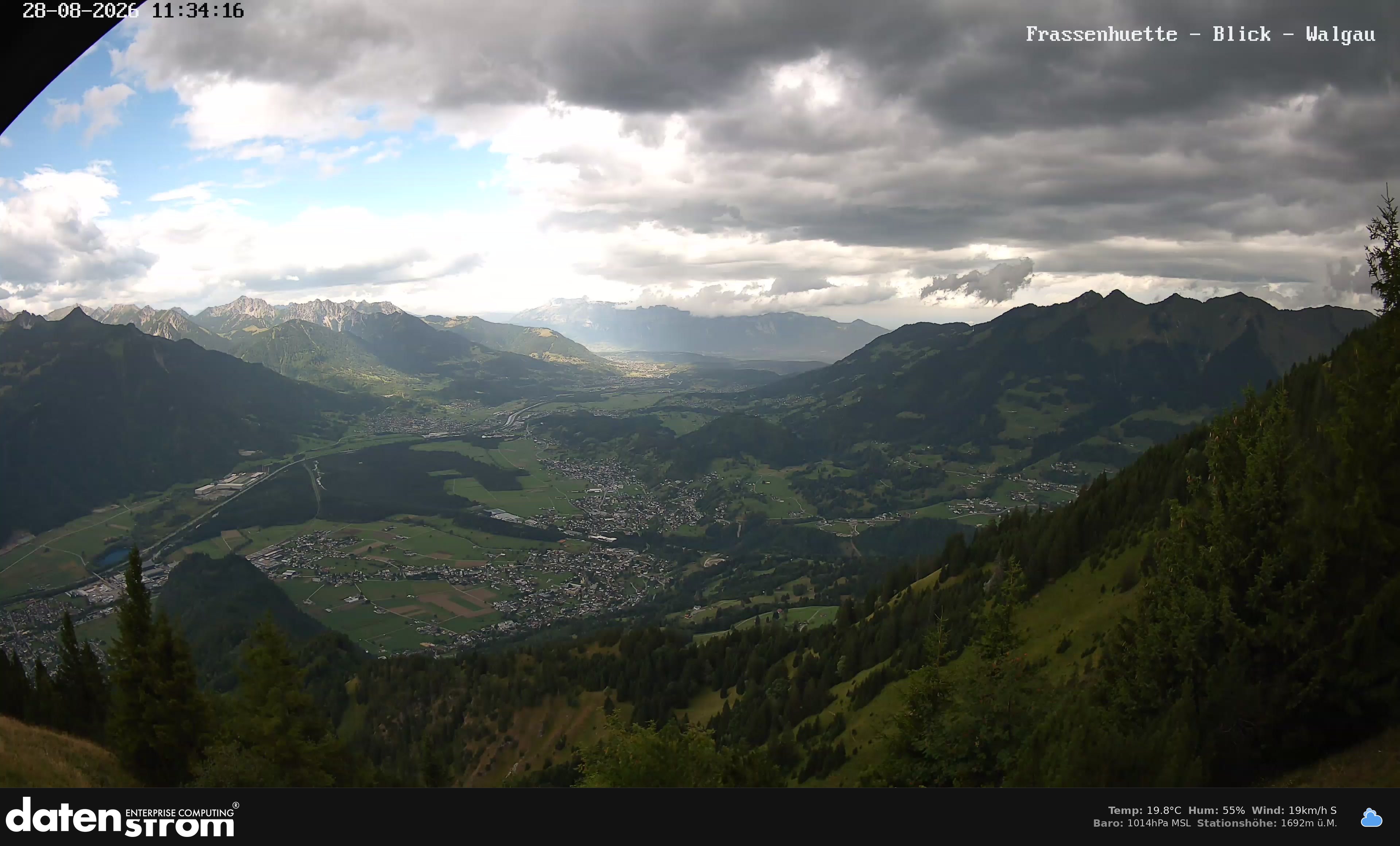 Bludenz - Walgau