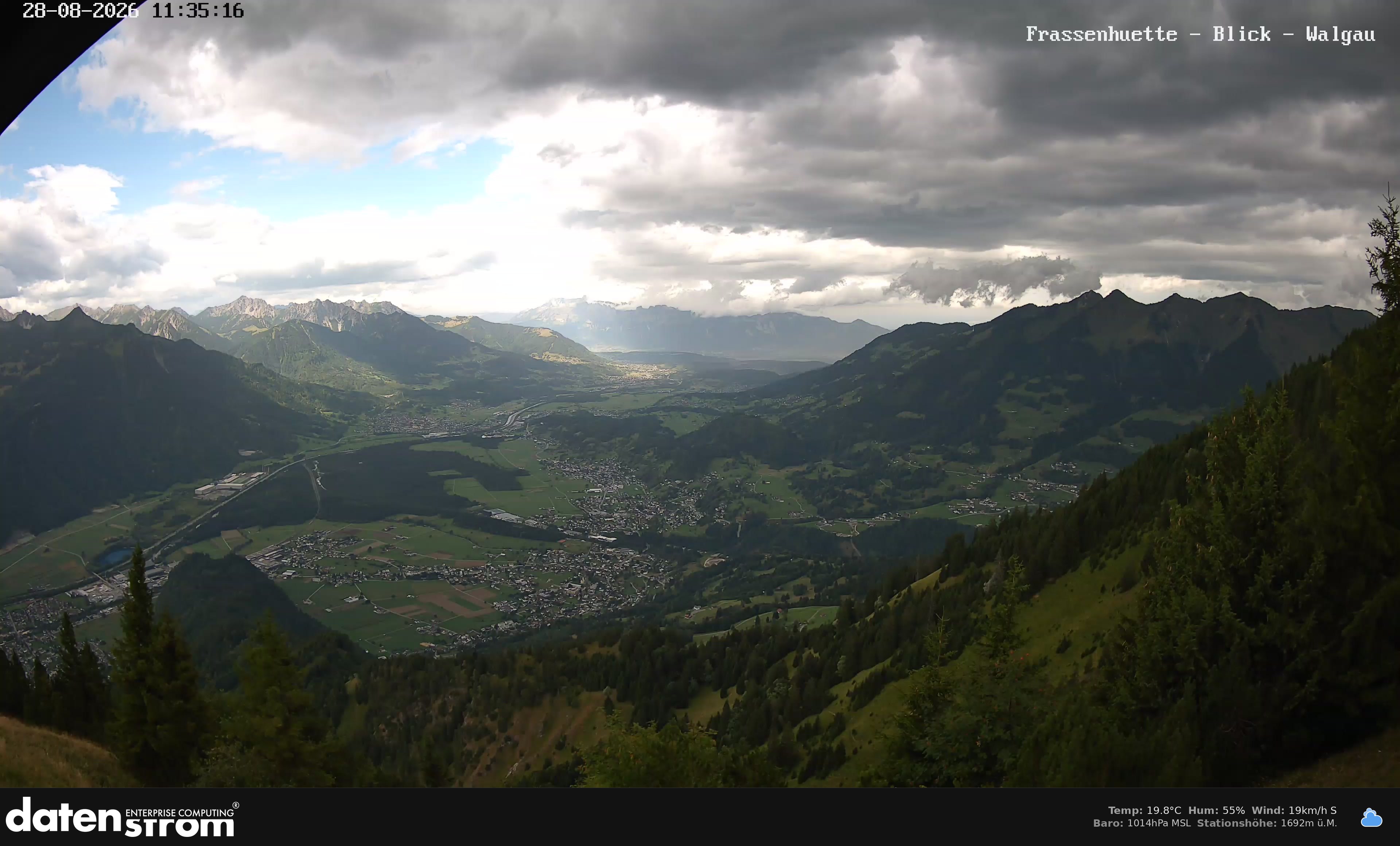 Bludenz - Walgau