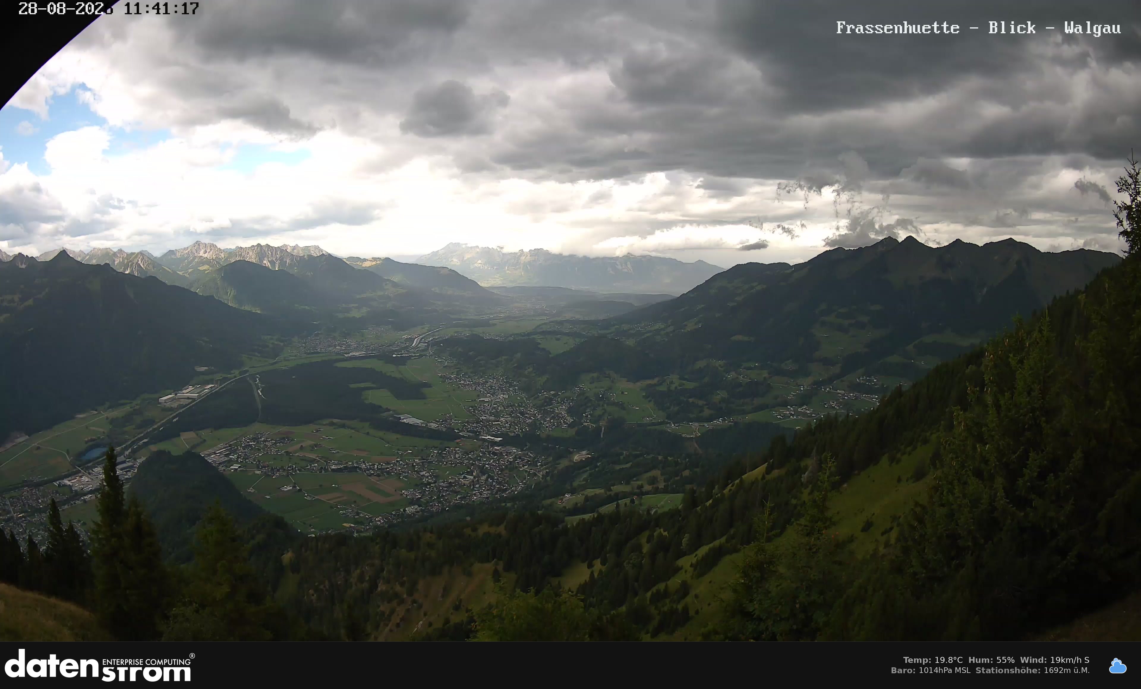 Bludenz - Walgau