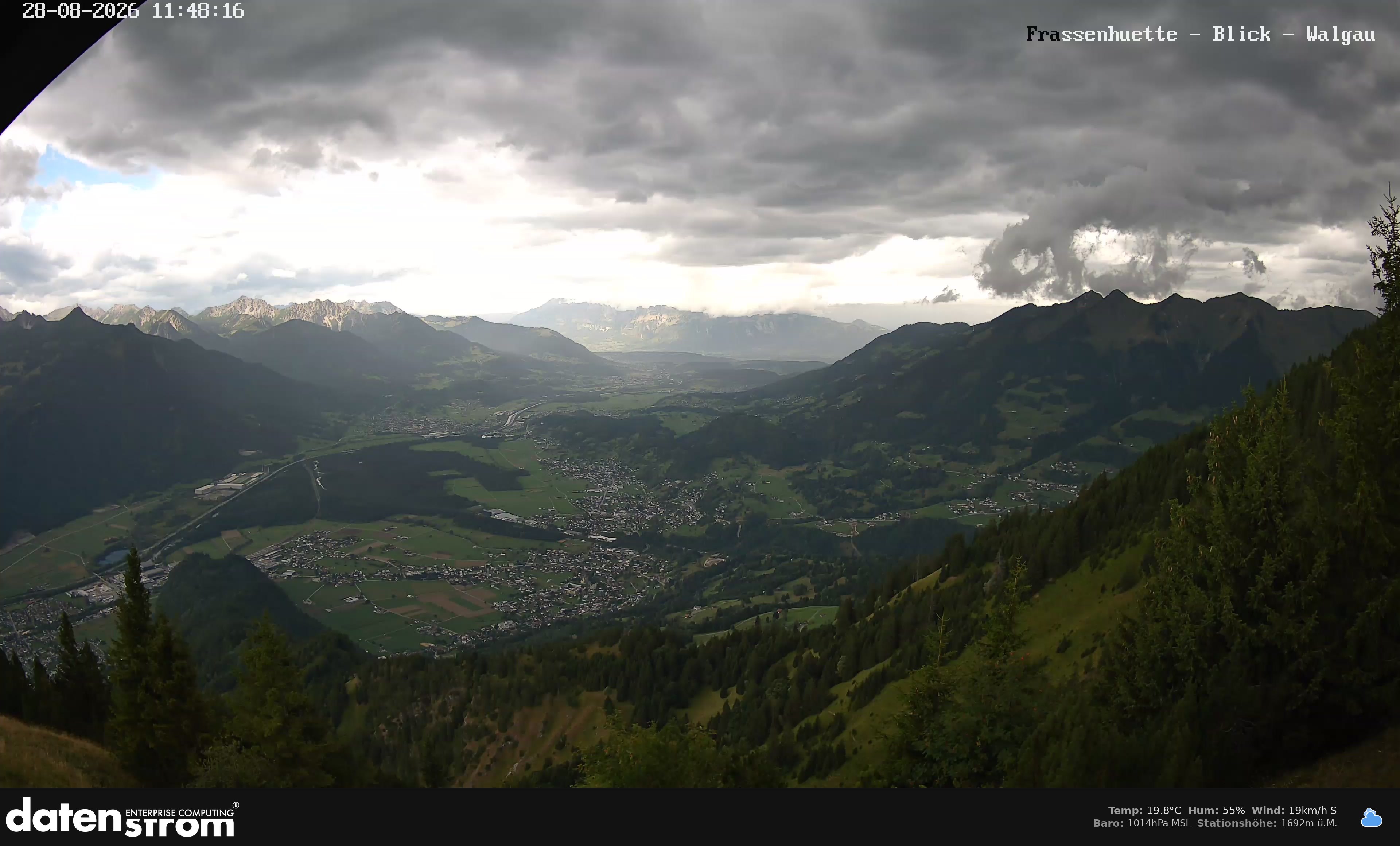 Bludenz - Walgau