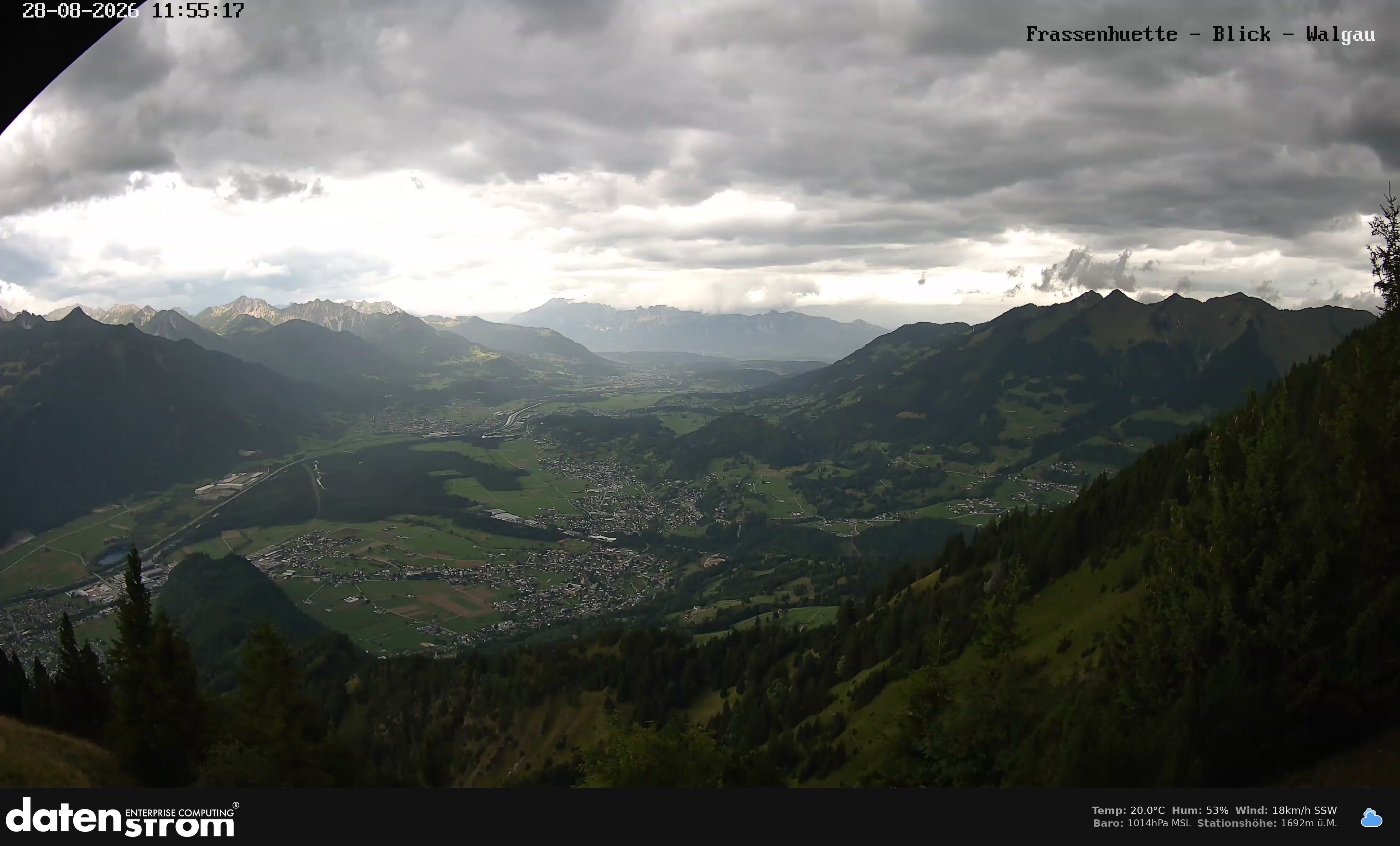 Bludenz - Walgau