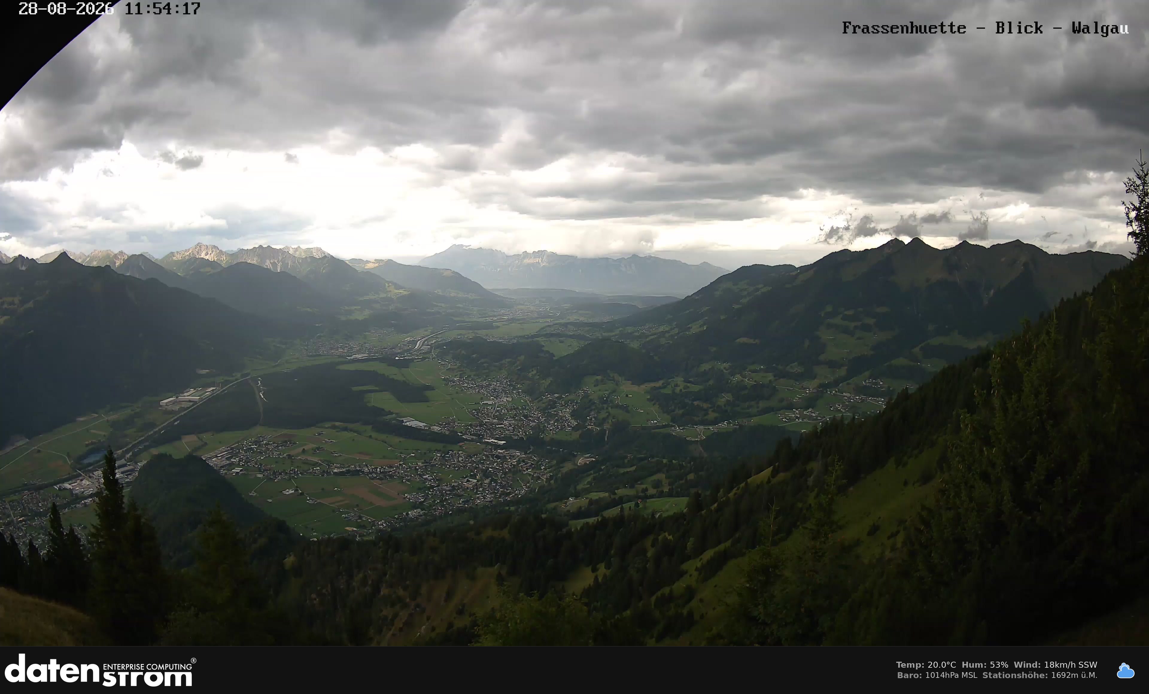 Bludenz - Walgau