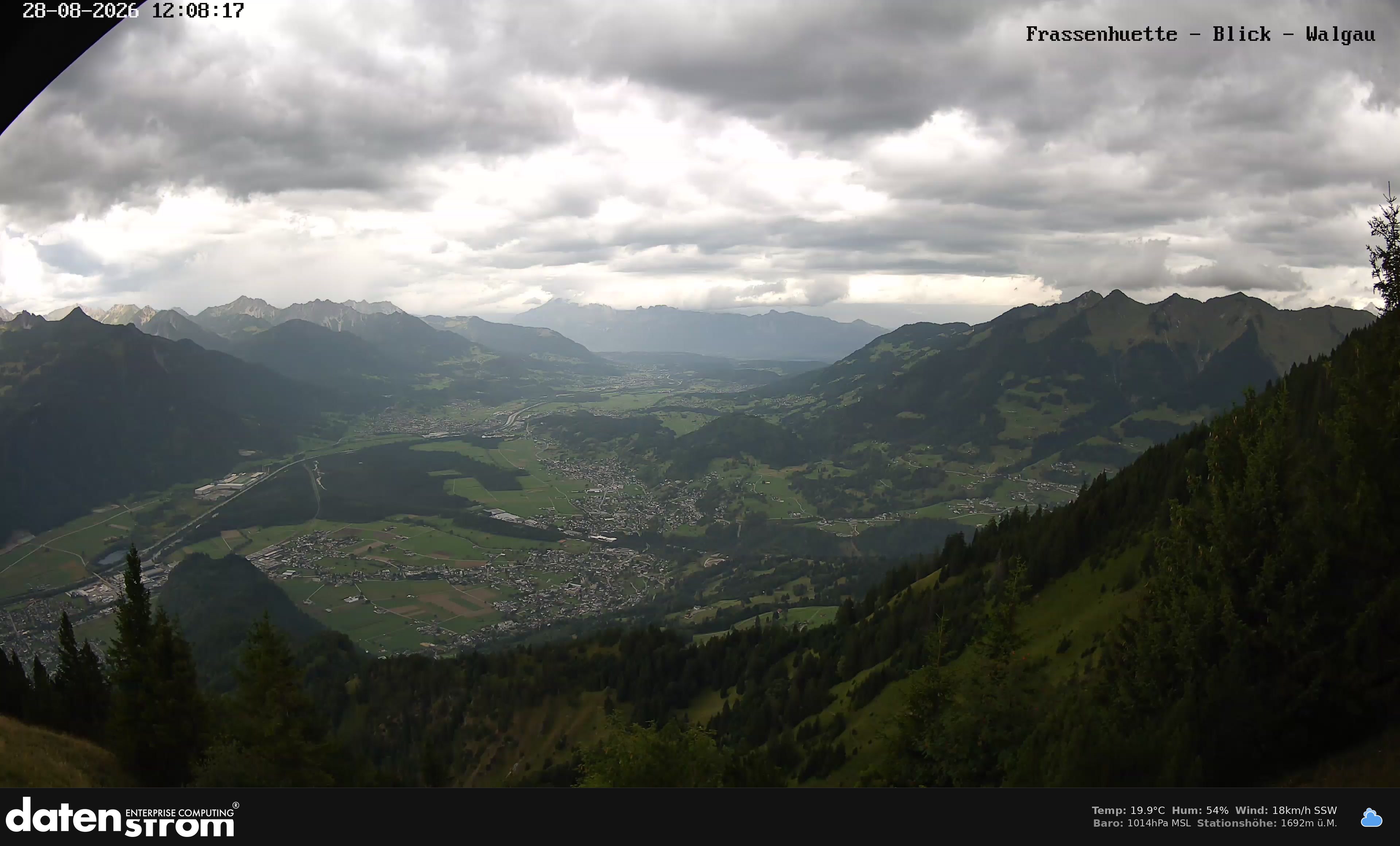 Bludenz - Walgau