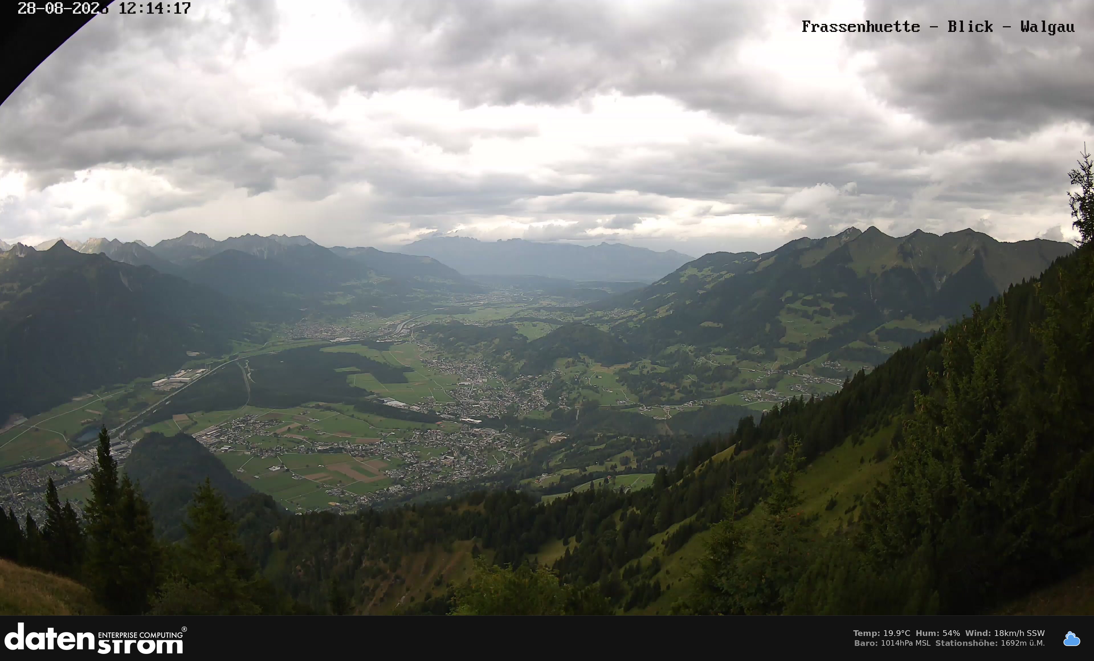 Bludenz - Walgau