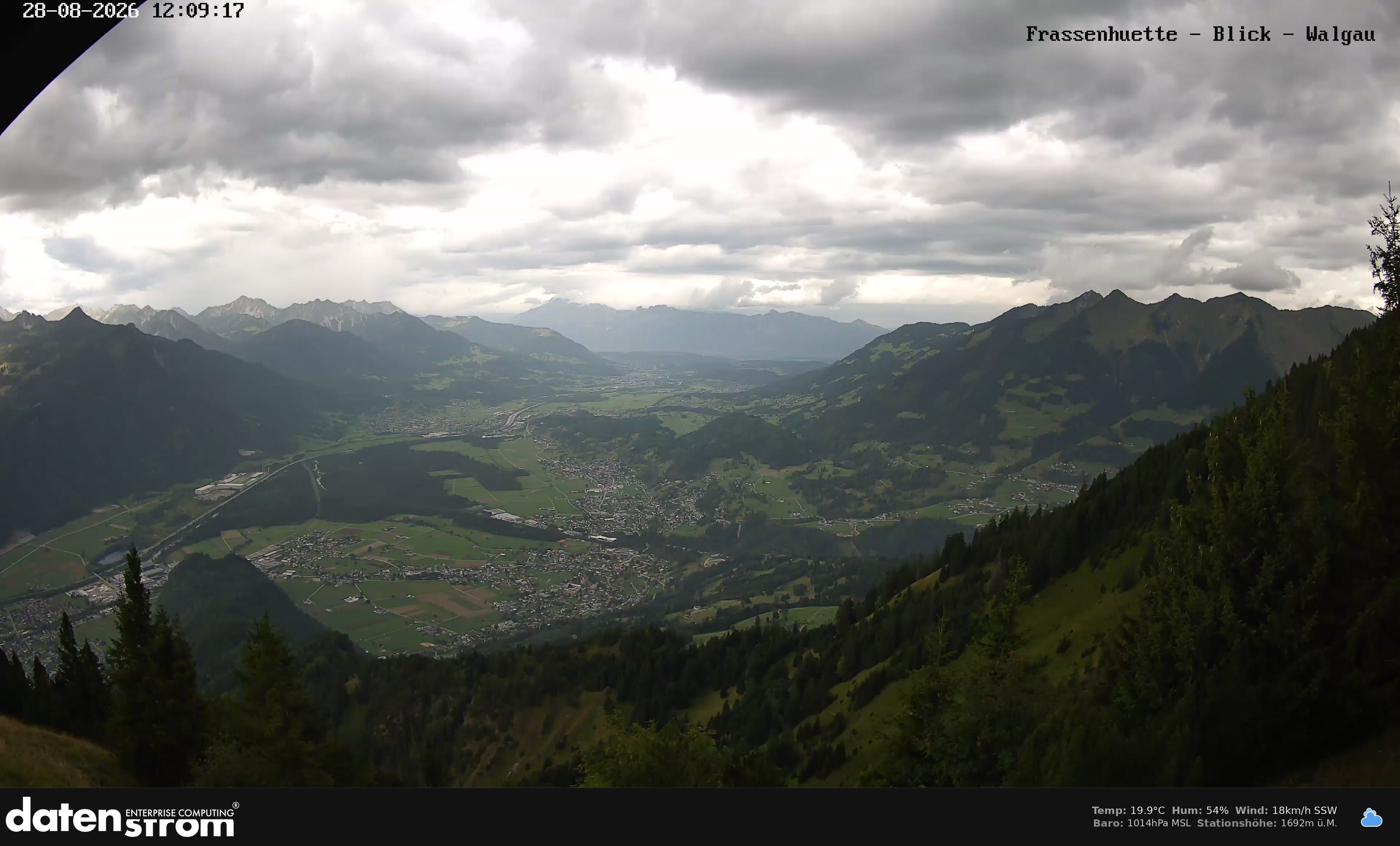 Bludenz - Walgau