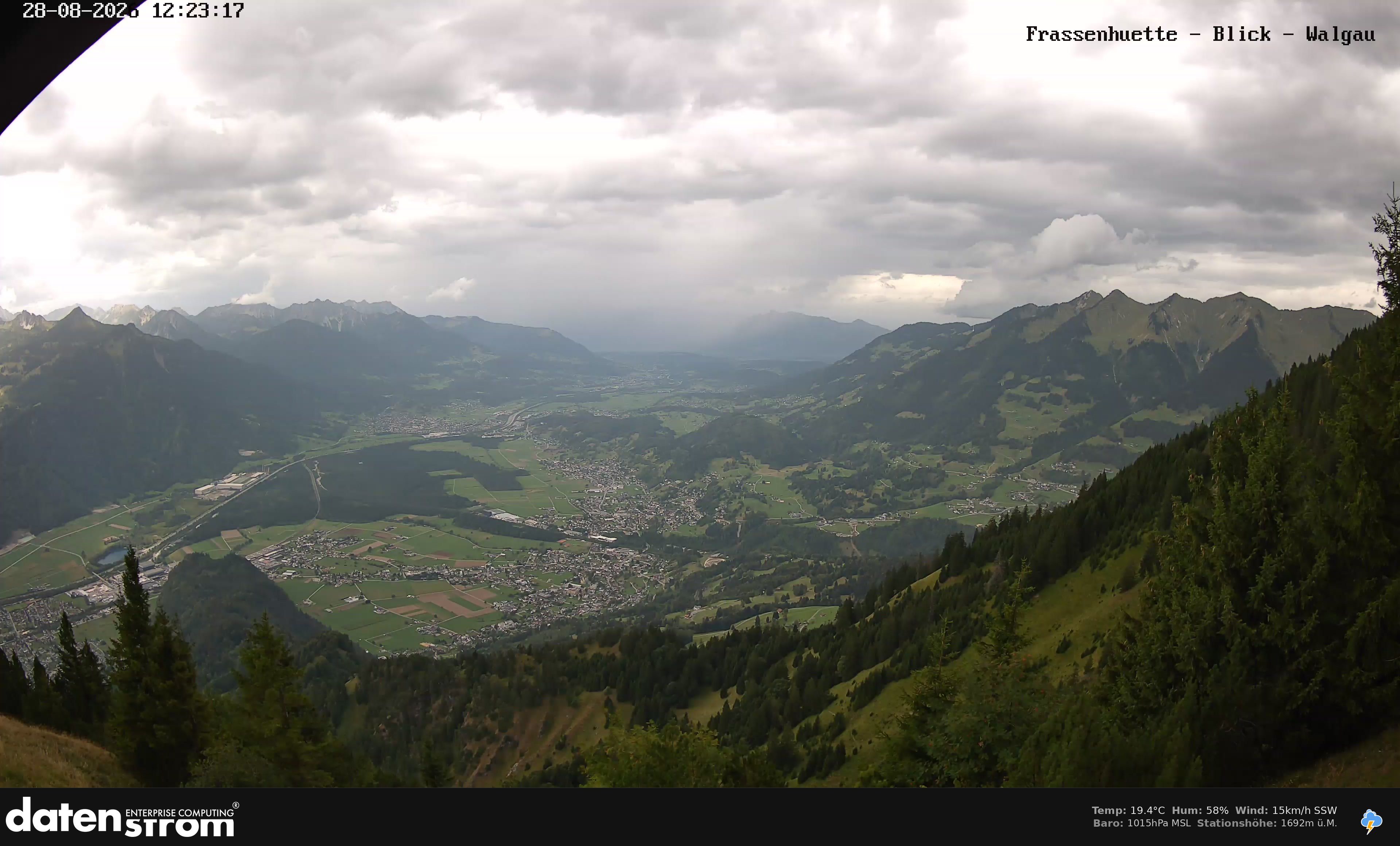 Bludenz - Walgau