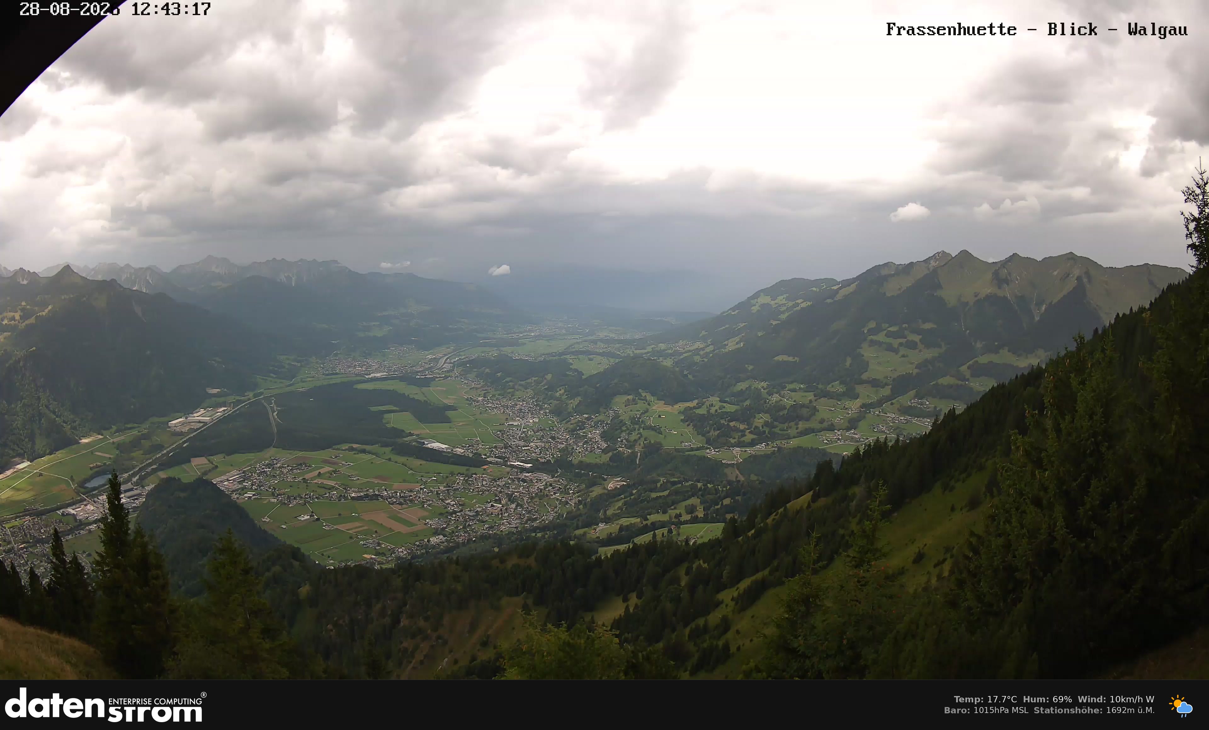 Bludenz - Walgau