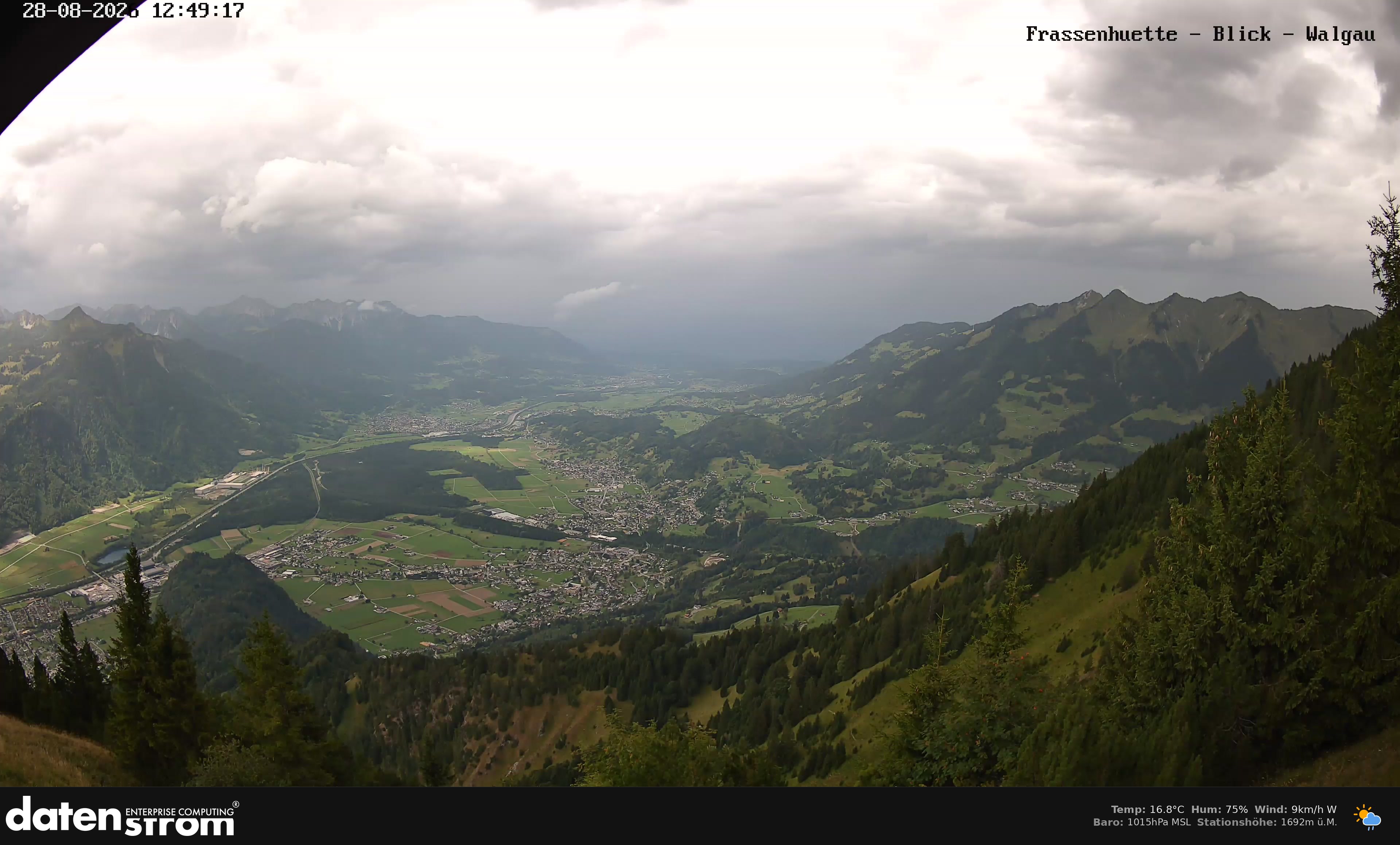 Bludenz - Walgau