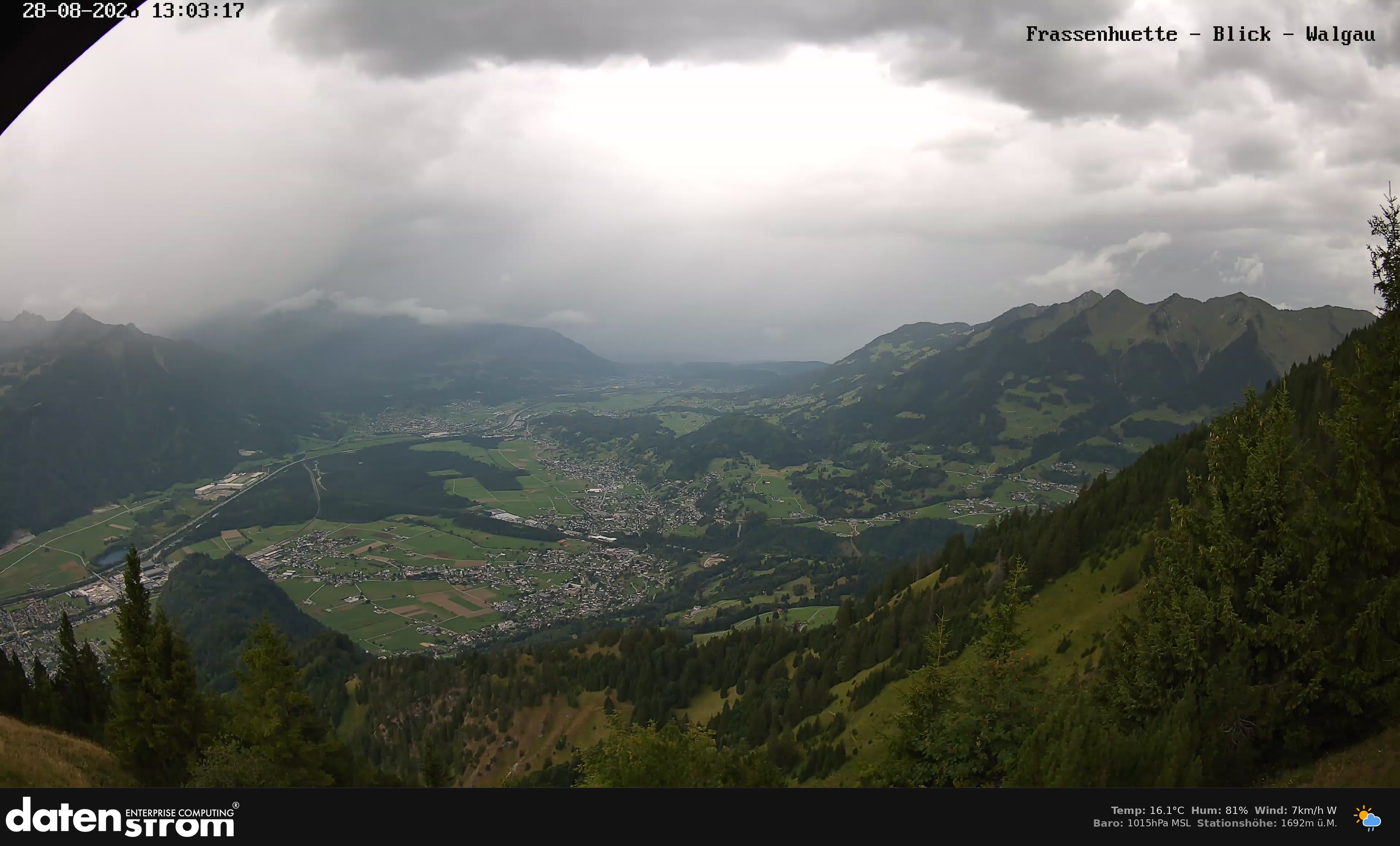 Bludenz - Walgau