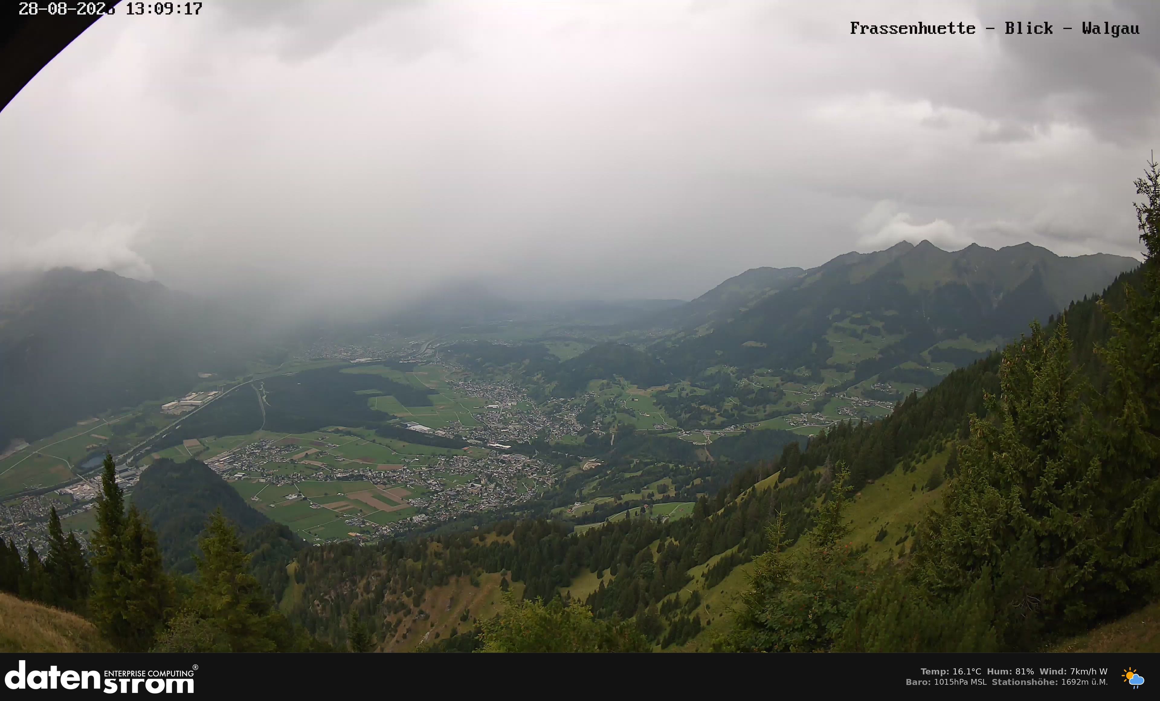 Bludenz - Walgau