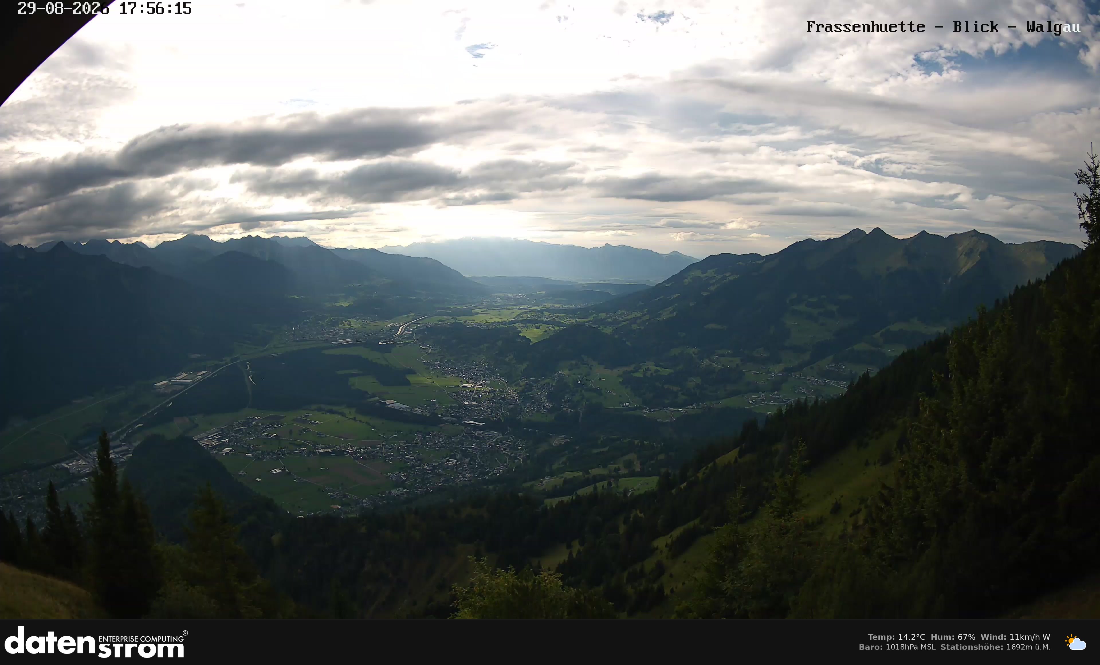 Bludenz - Walgau