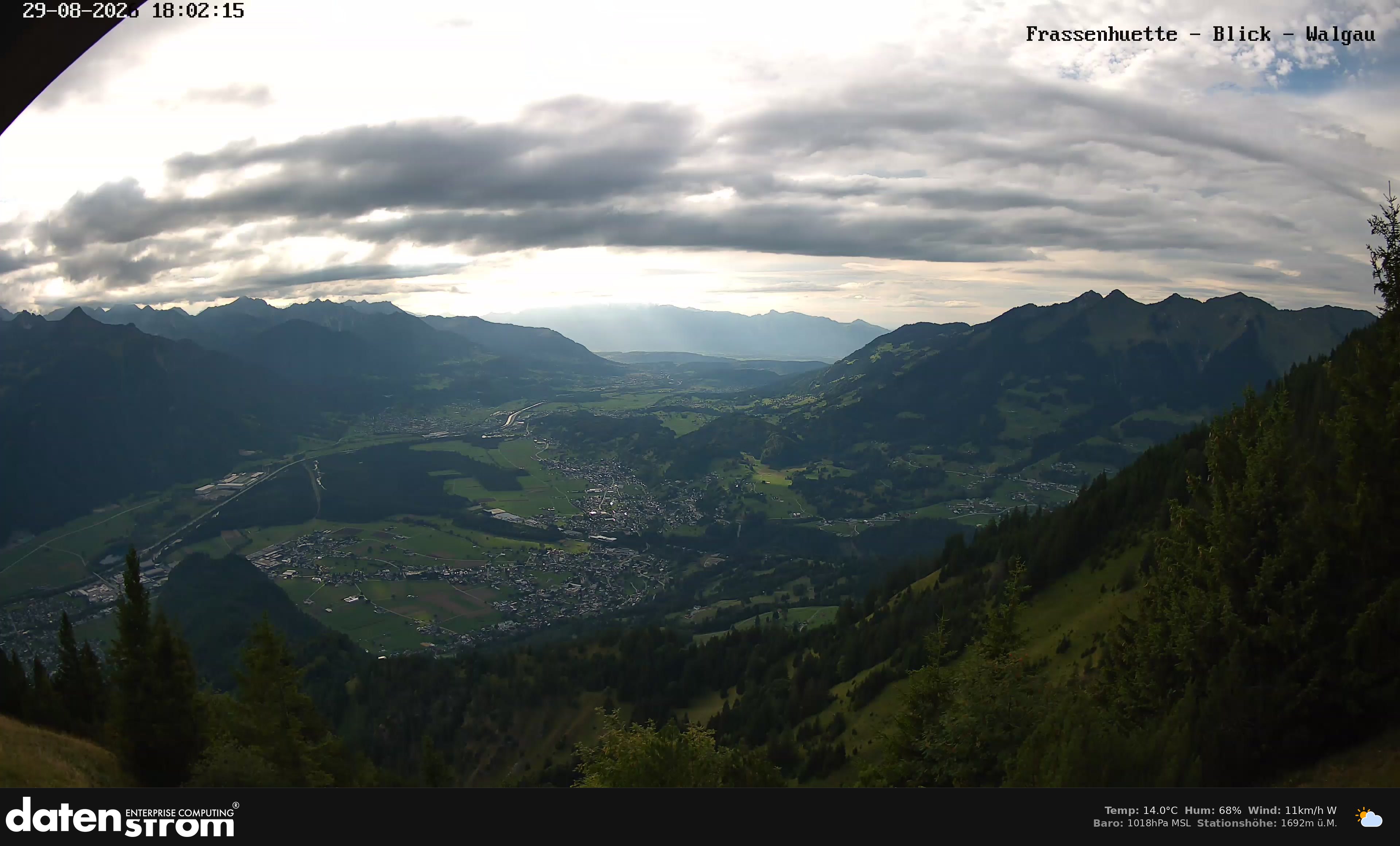 Bludenz - Walgau