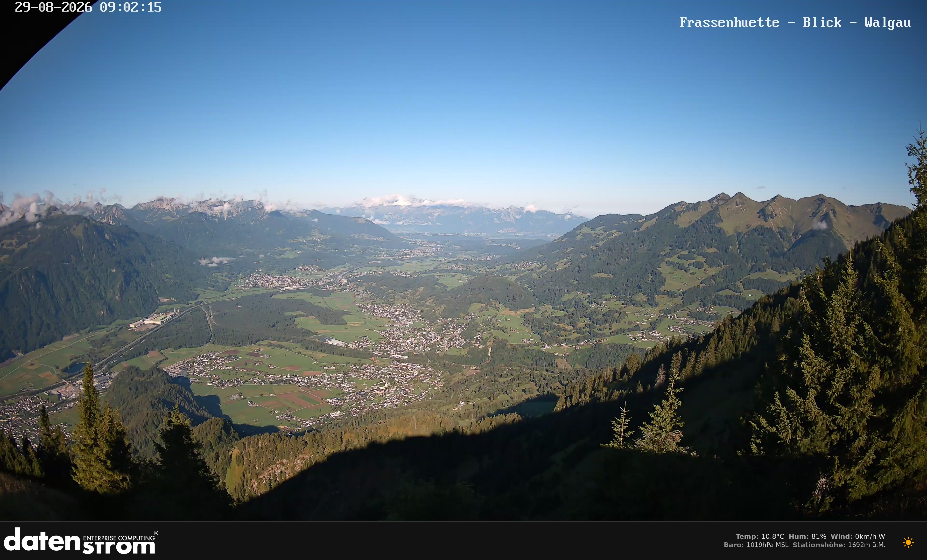 Bludenz - Walgau