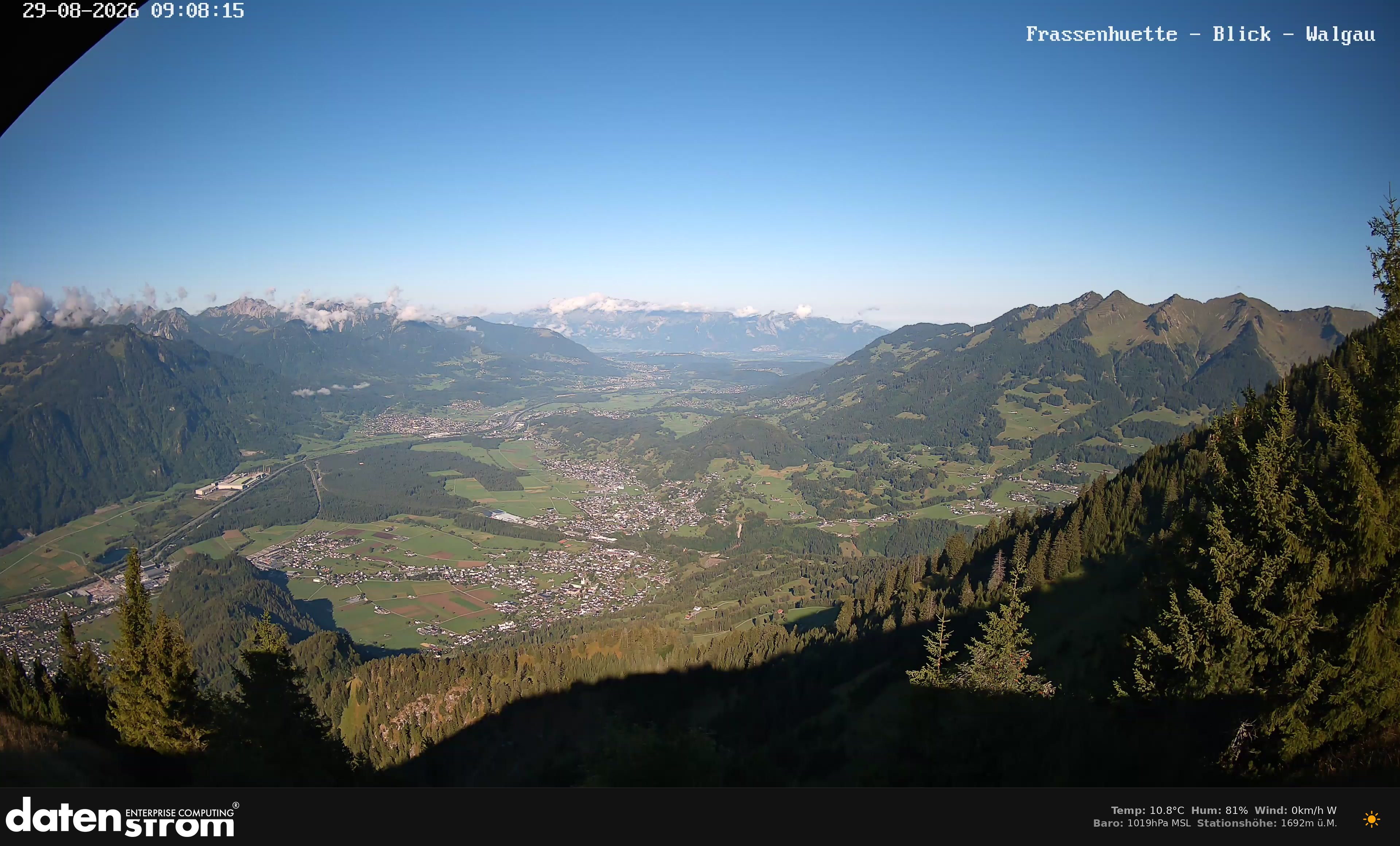 Bludenz - Walgau