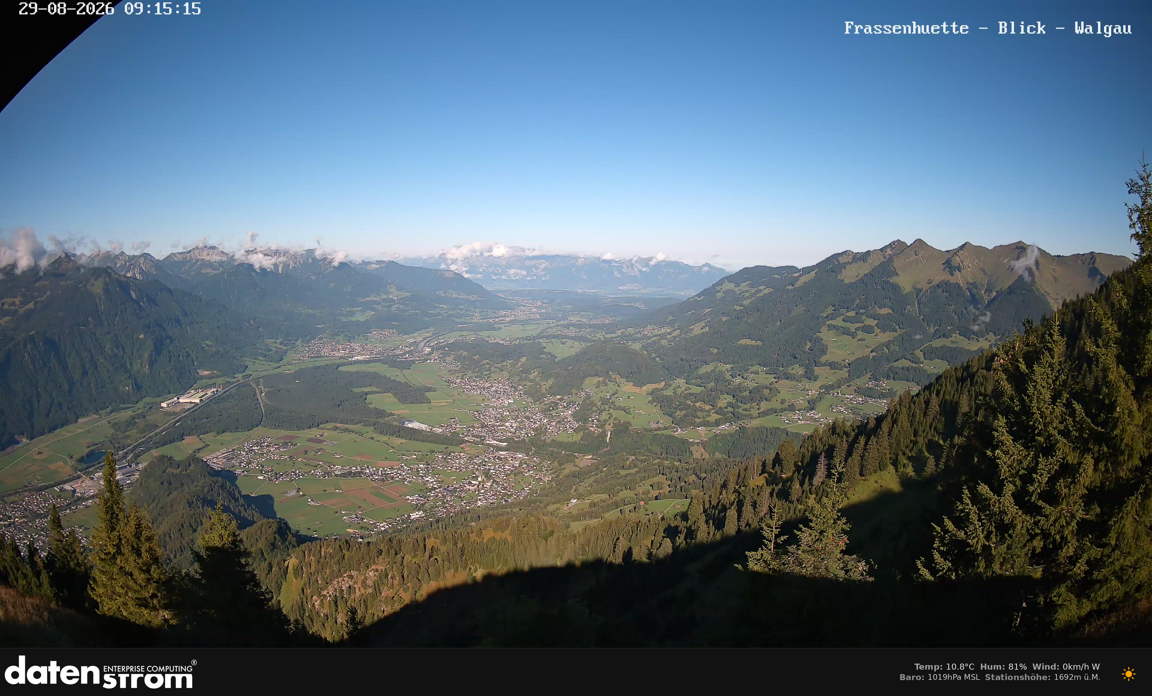 Bludenz - Walgau