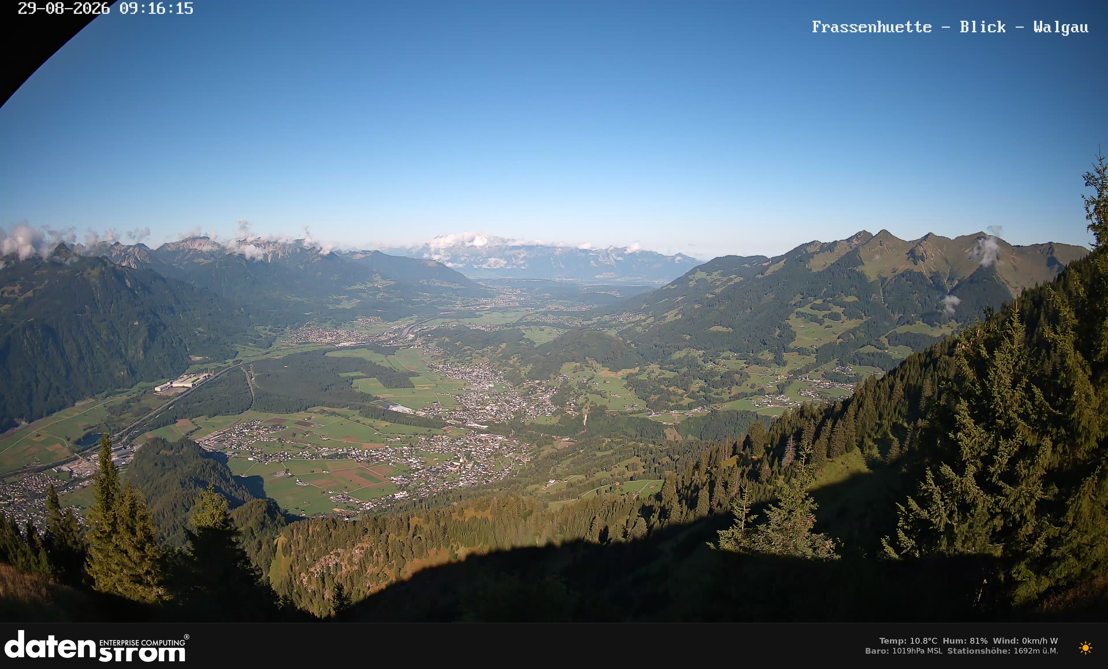 Bludenz - Walgau