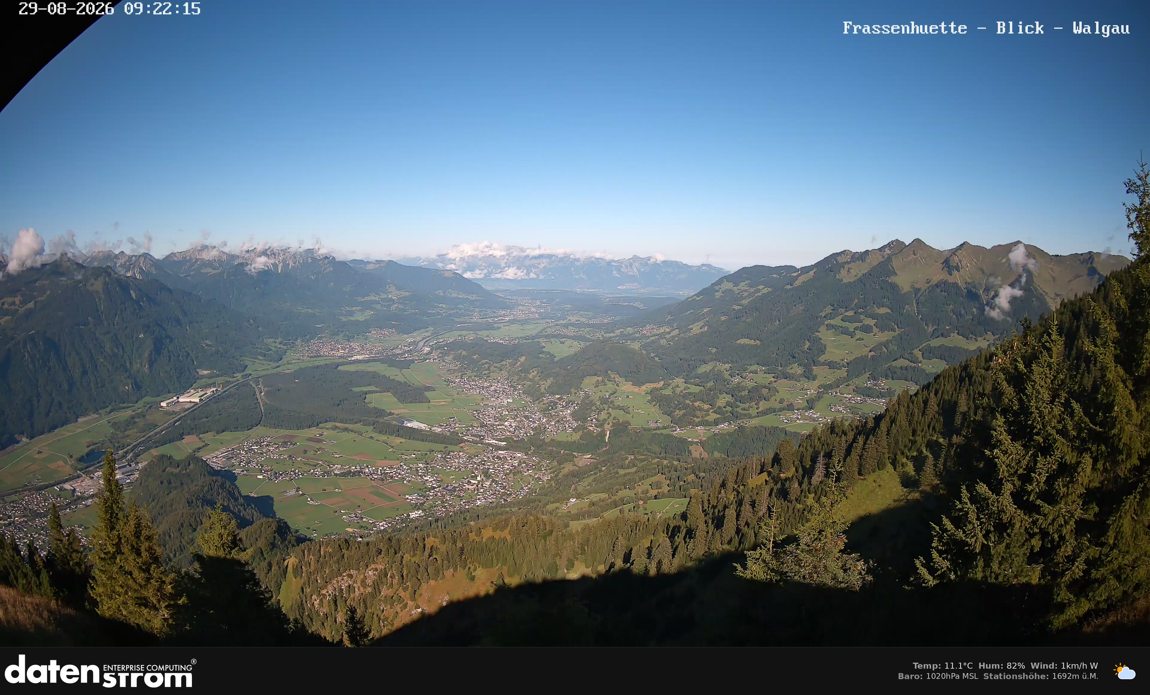Bludenz - Walgau