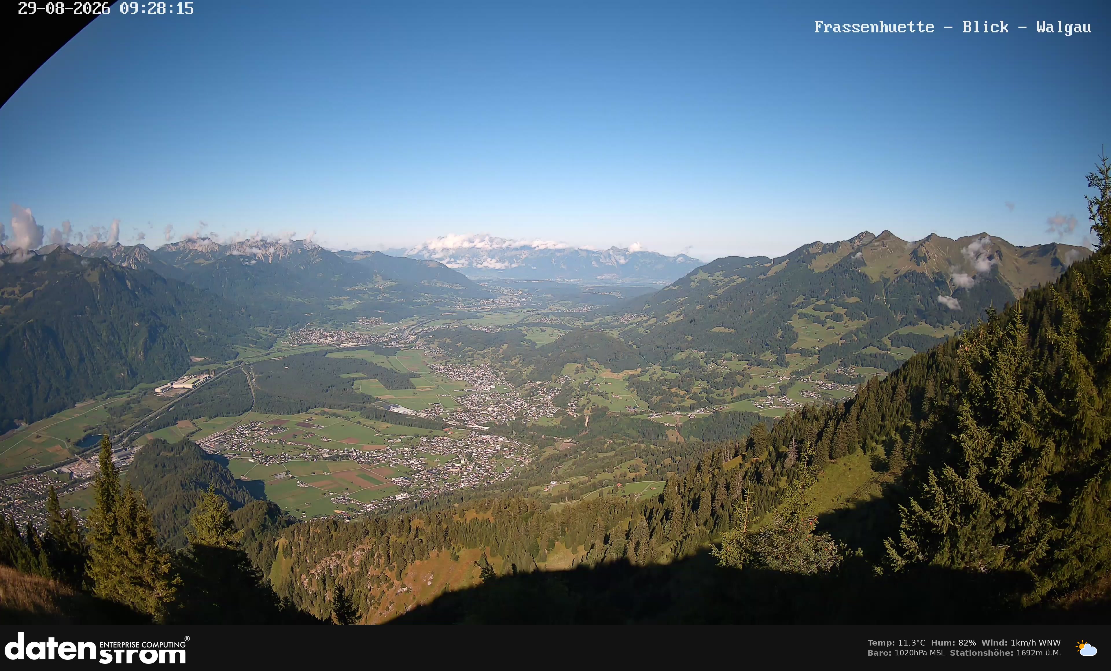 Bludenz - Walgau