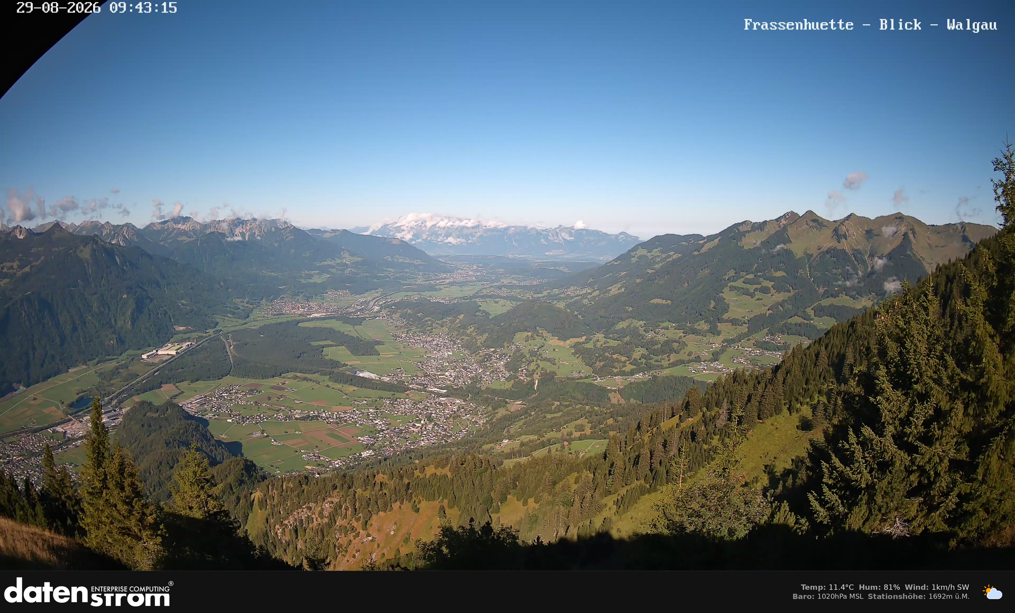 Bludenz - Walgau