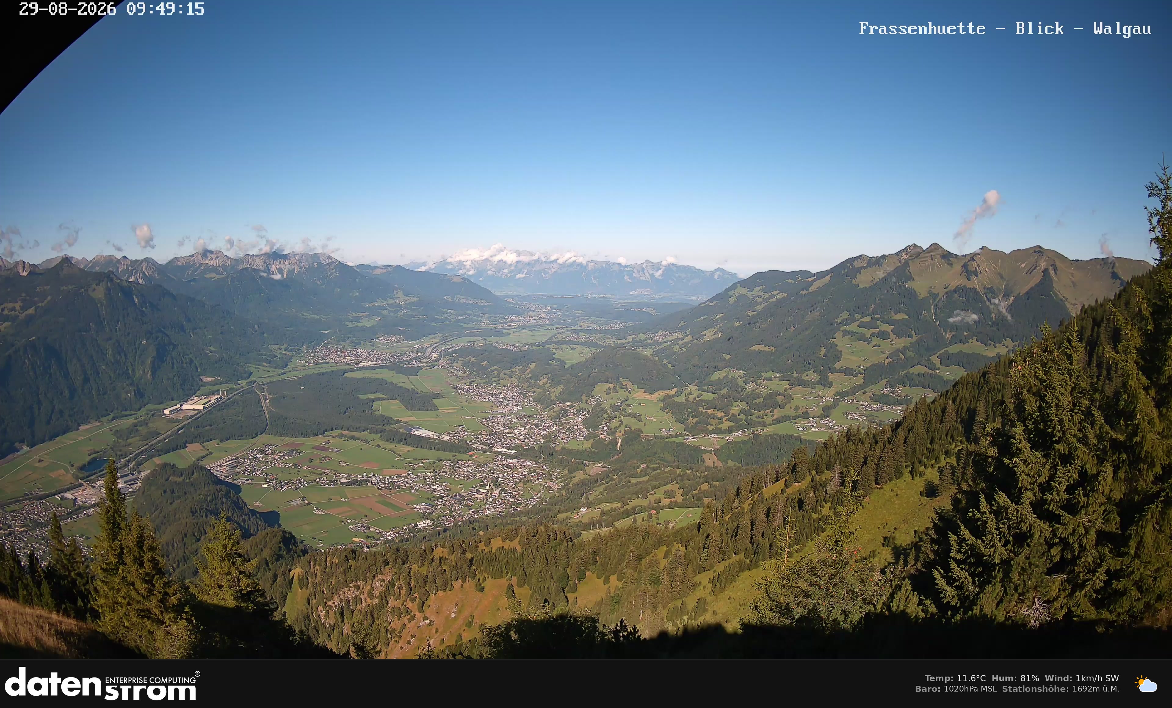 Bludenz - Walgau