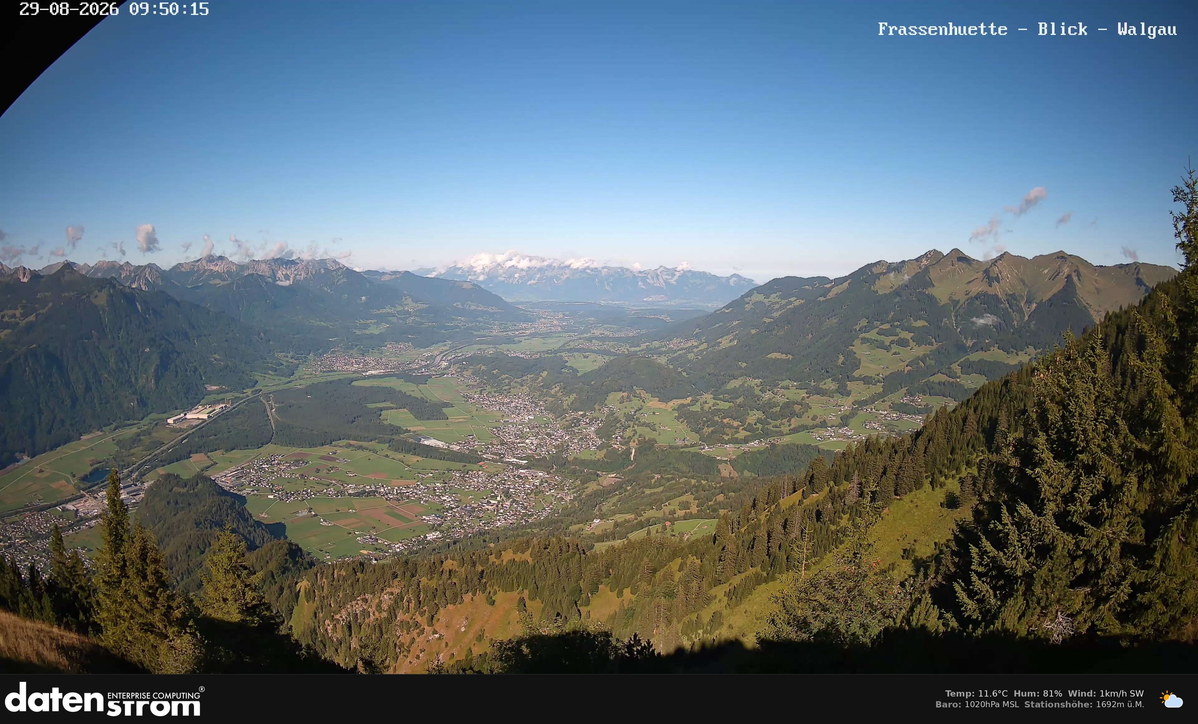 Bludenz - Walgau