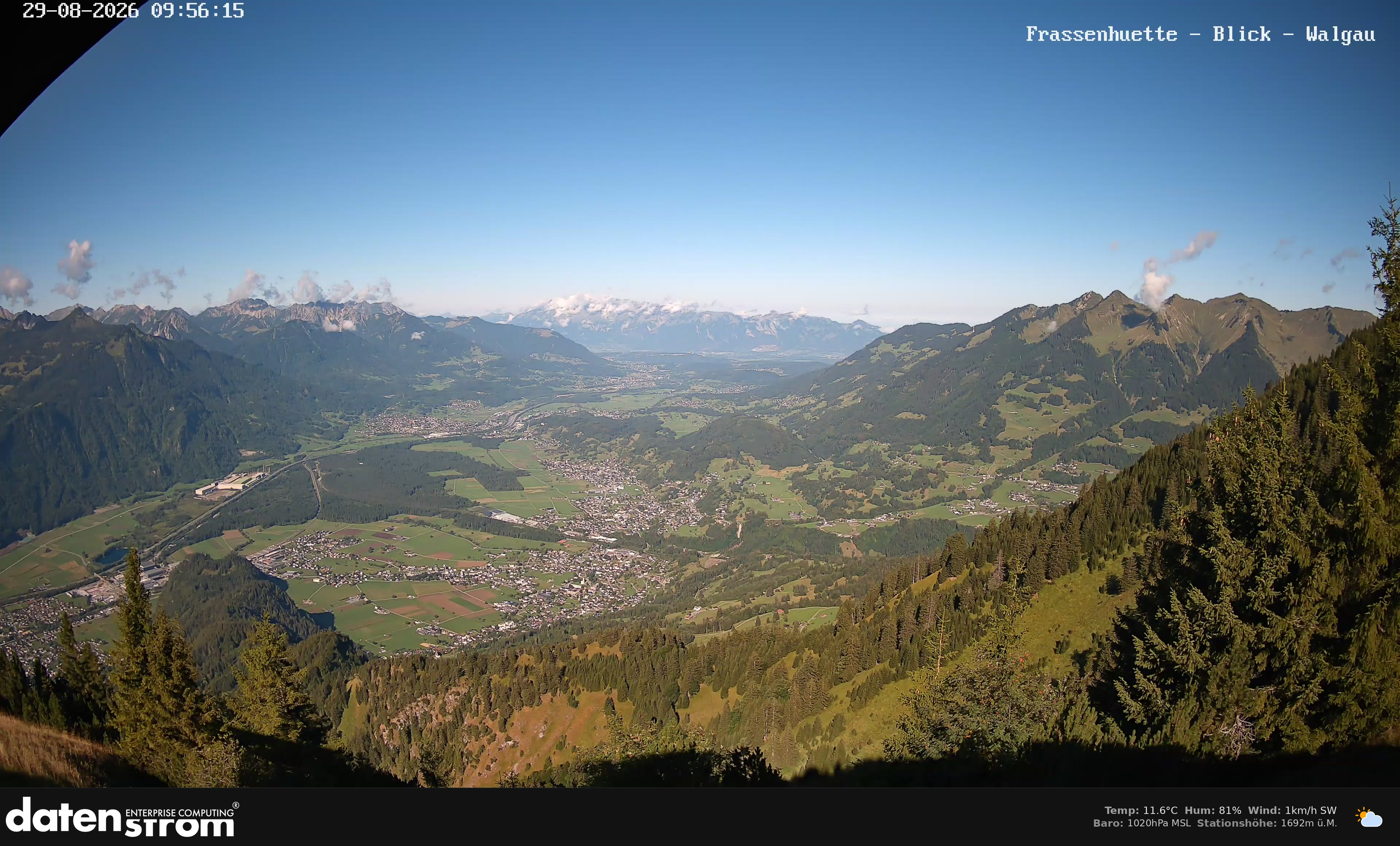 Bludenz - Walgau