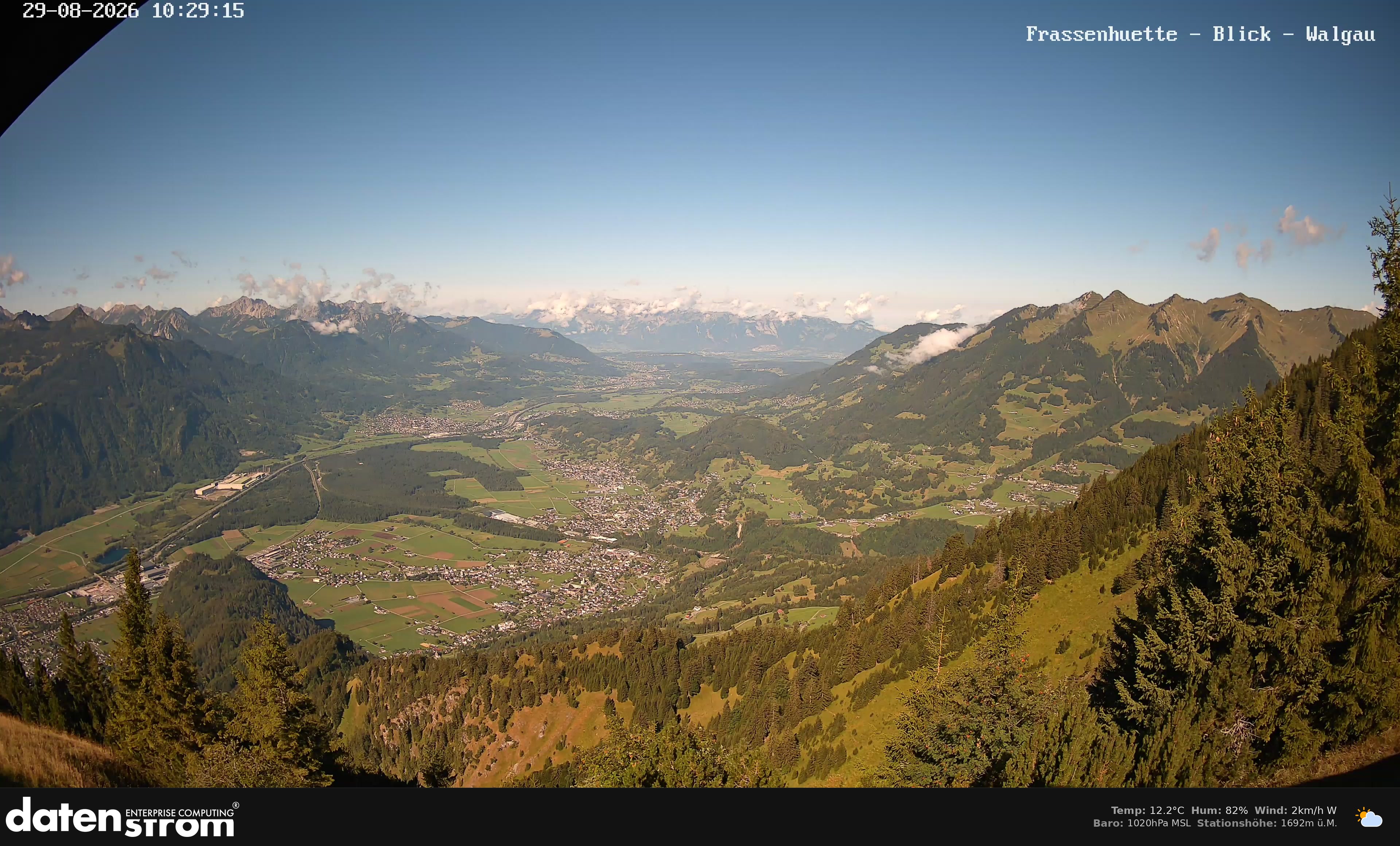 Bludenz - Walgau