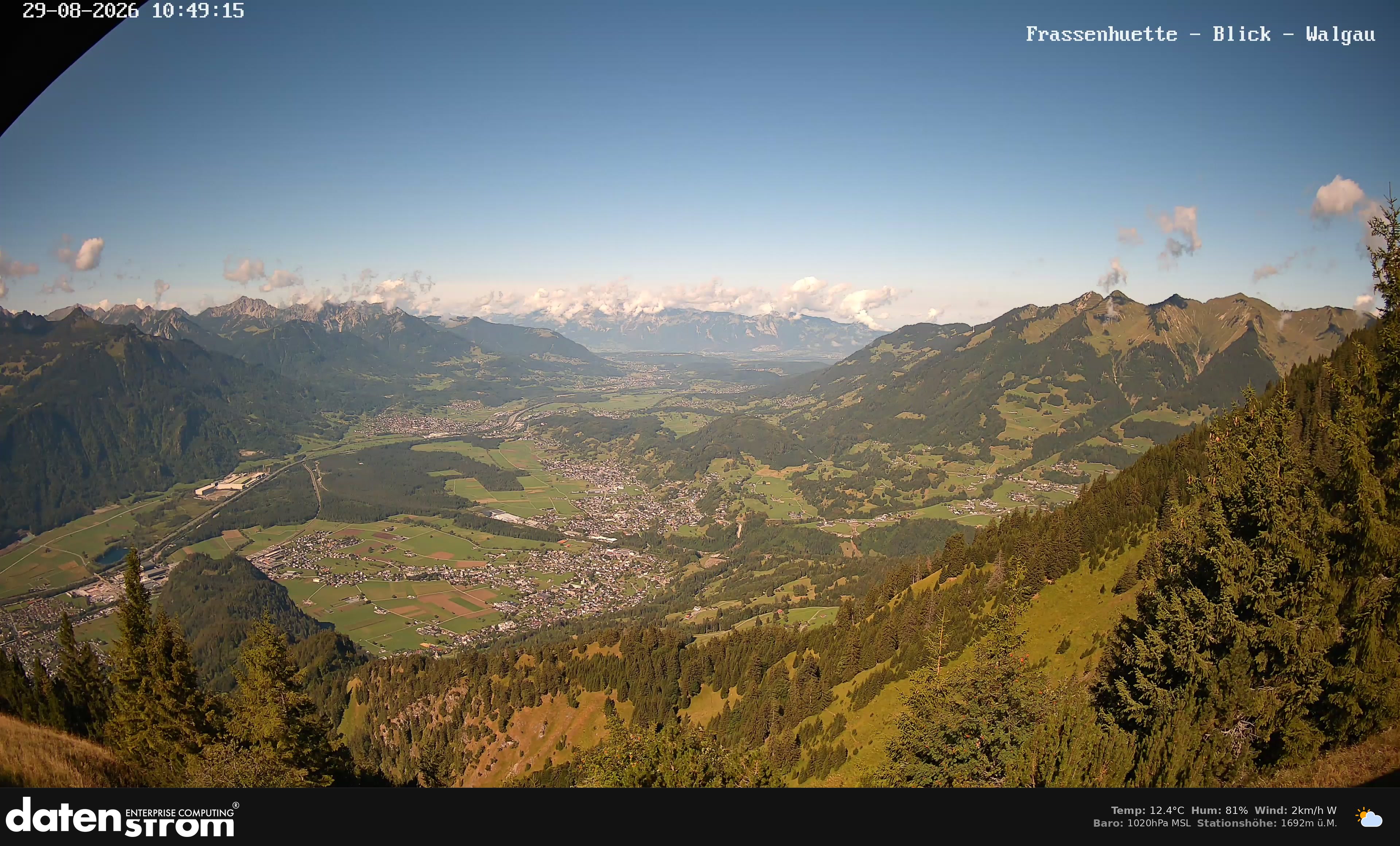 Bludenz - Walgau