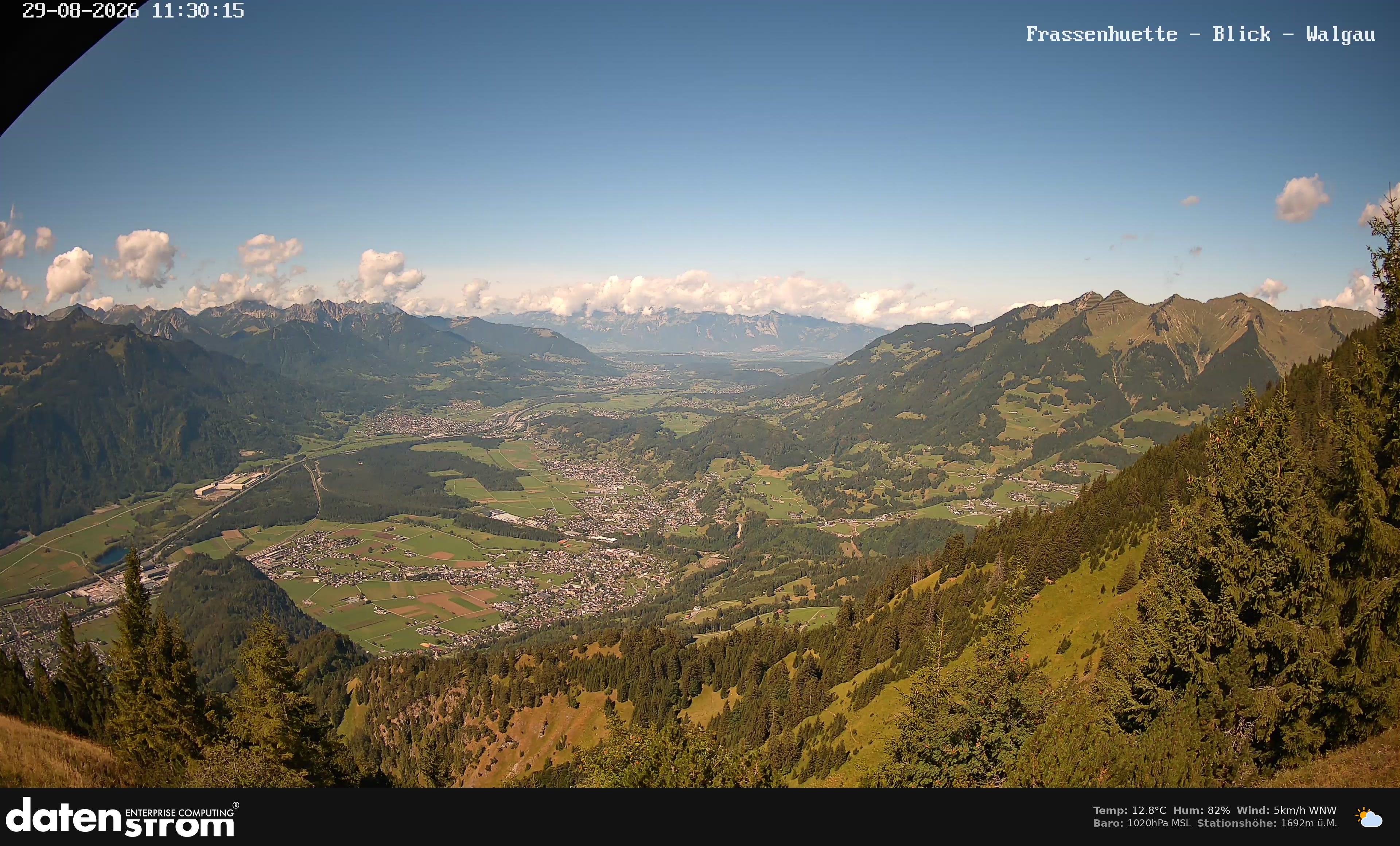 Bludenz - Walgau