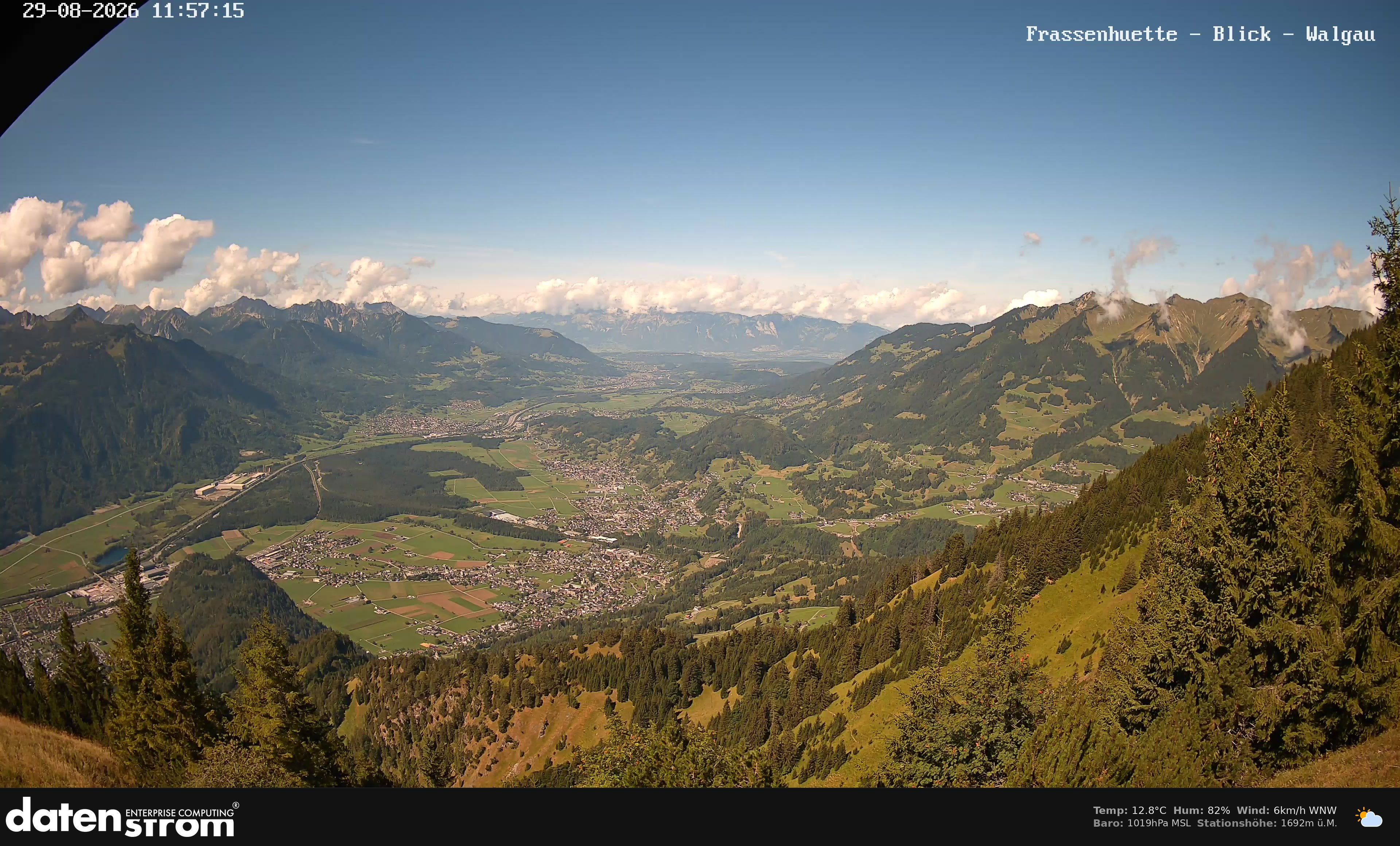 Bludenz - Walgau