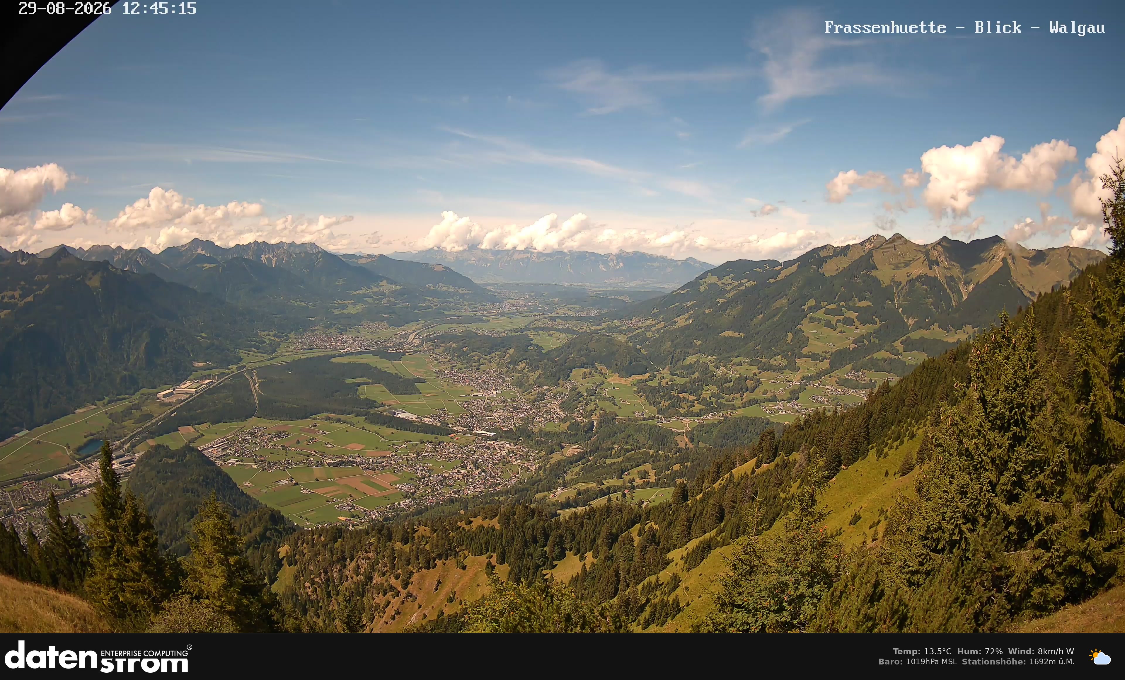 Bludenz - Walgau