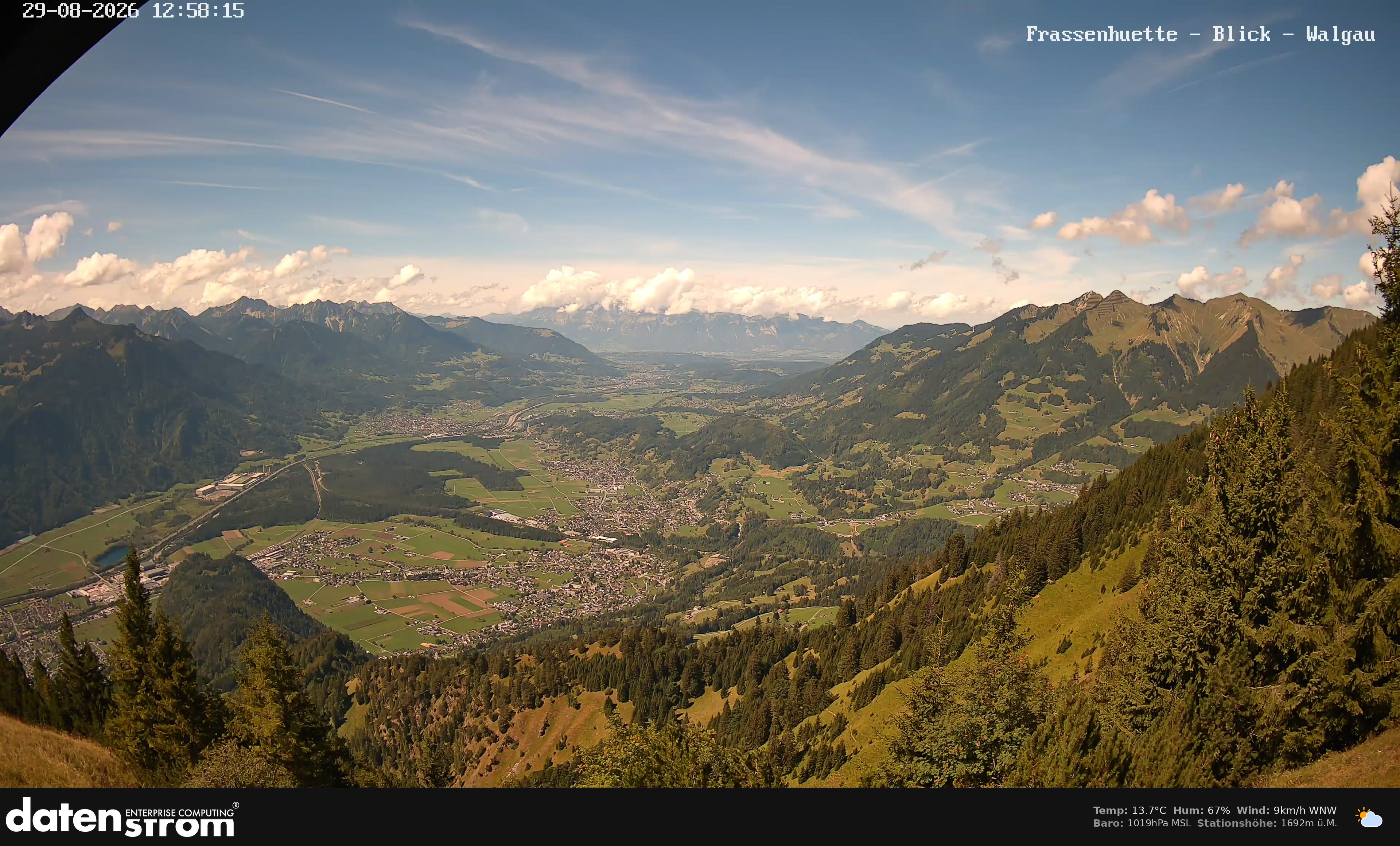 Bludenz - Walgau