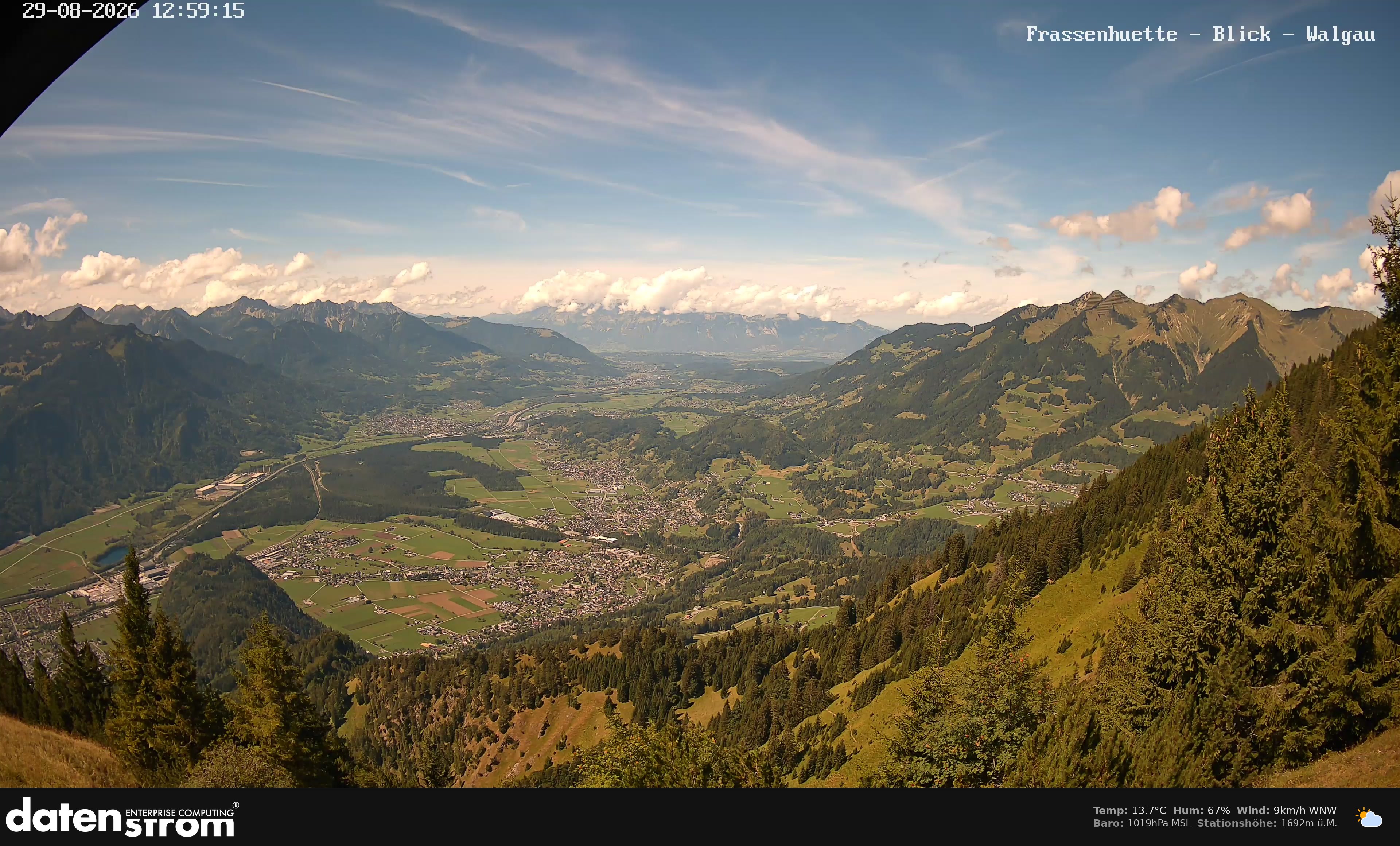 Bludenz - Walgau