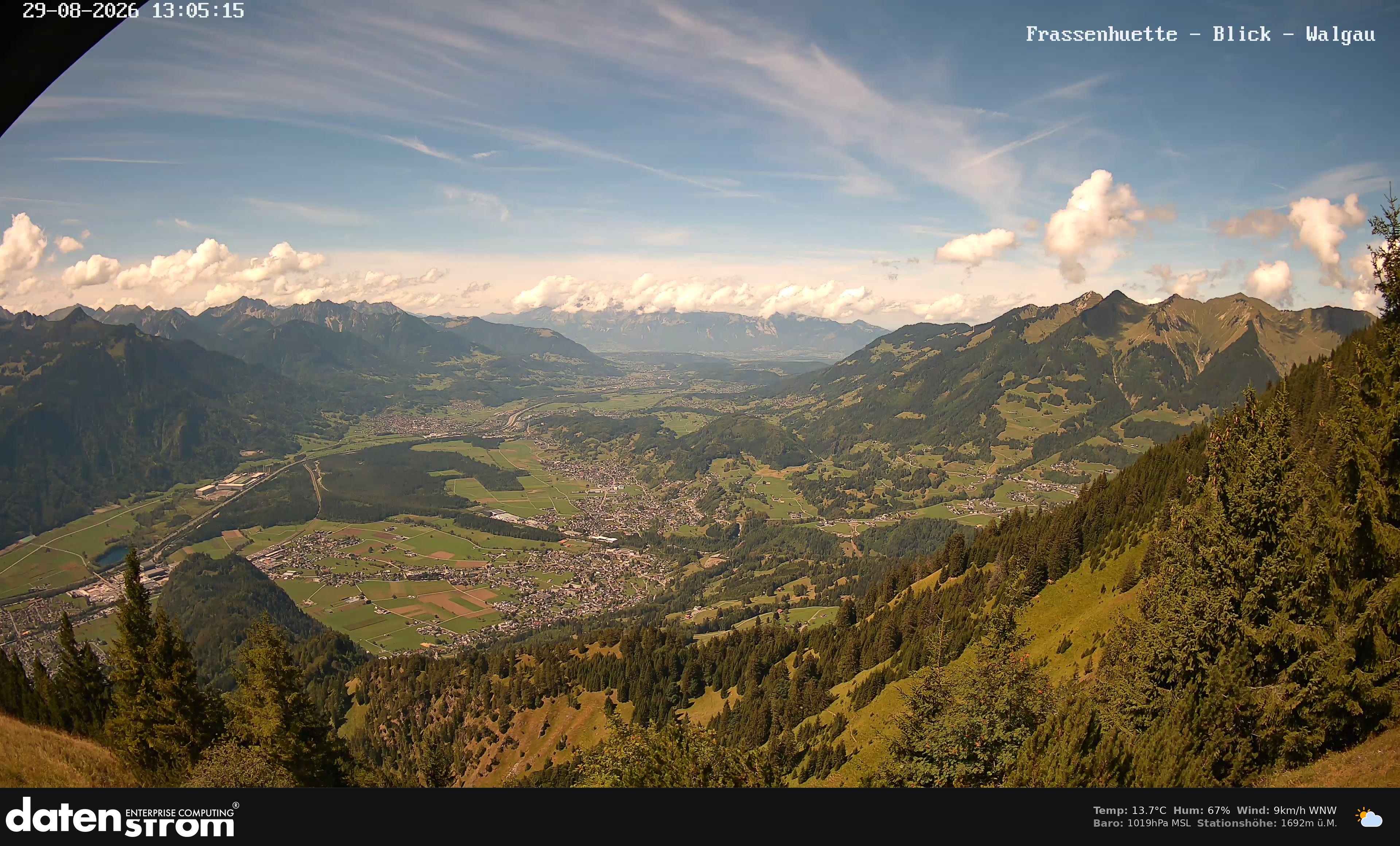 Bludenz - Walgau