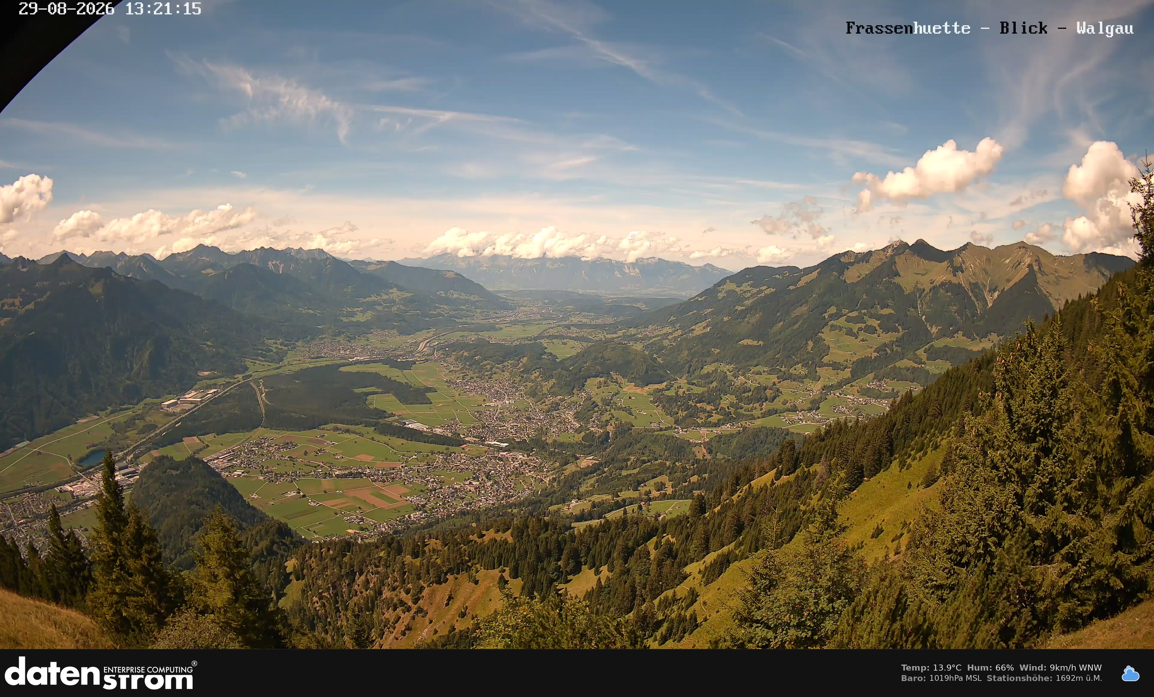 Bludenz - Walgau