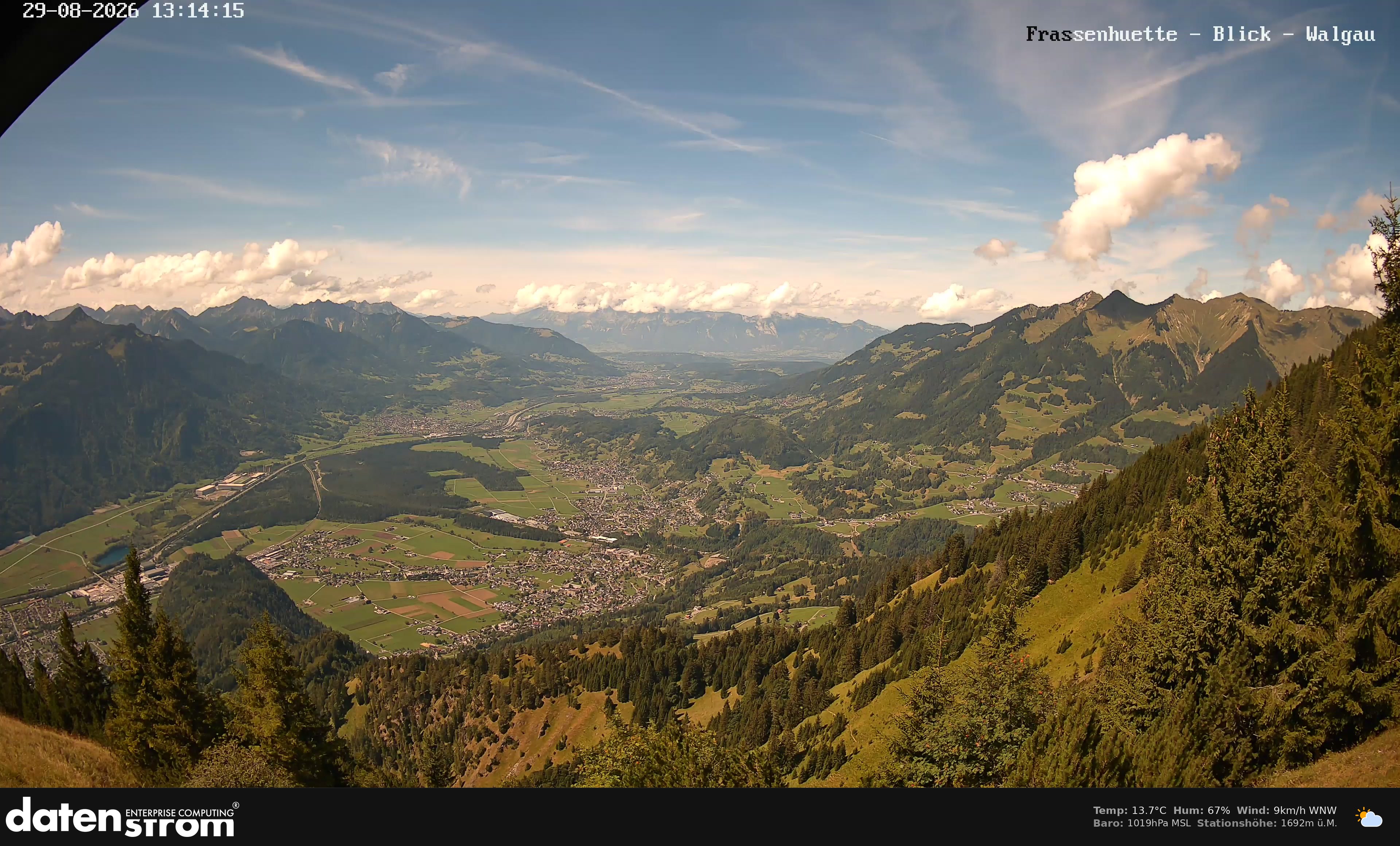 Bludenz - Walgau