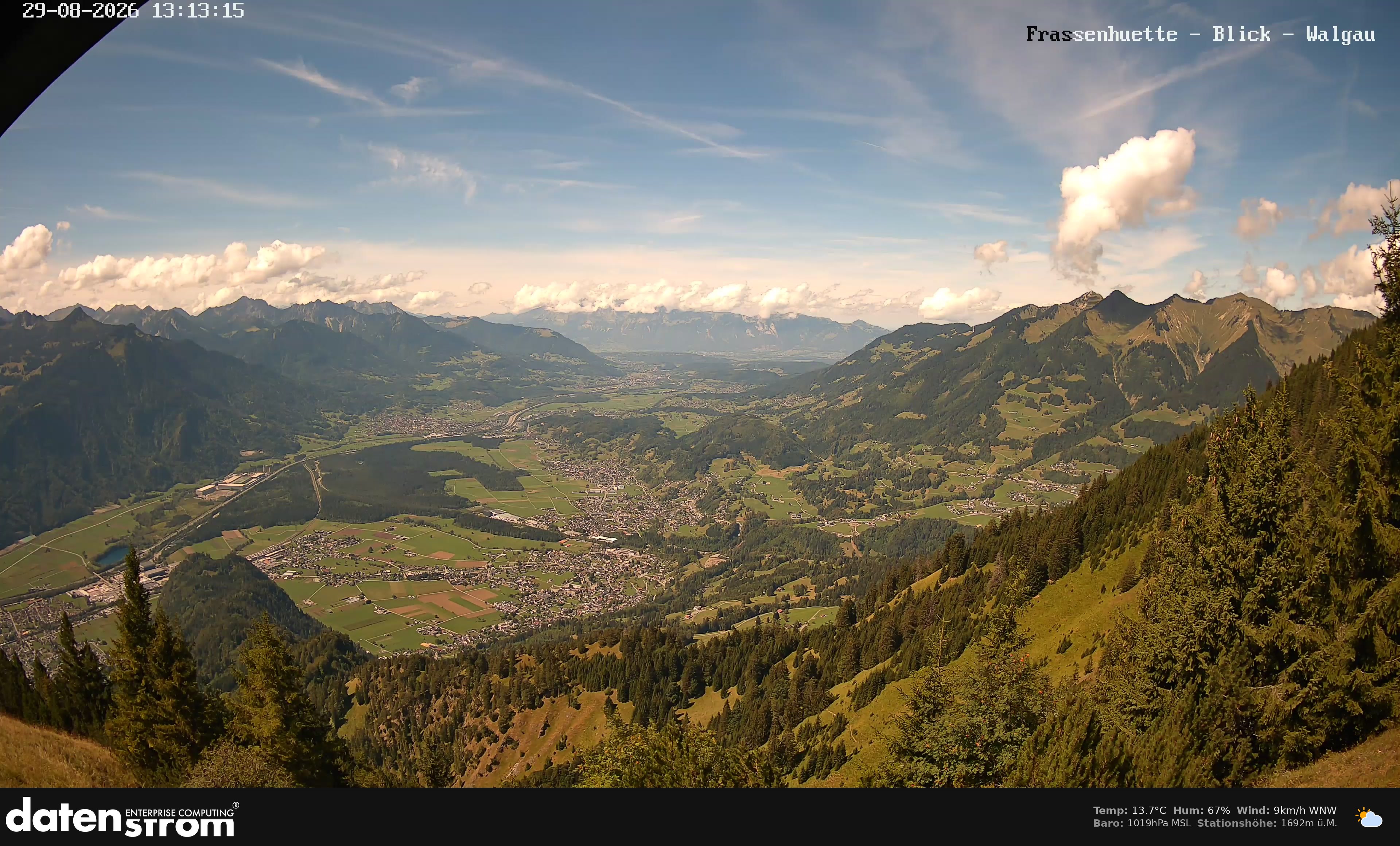 Bludenz - Walgau