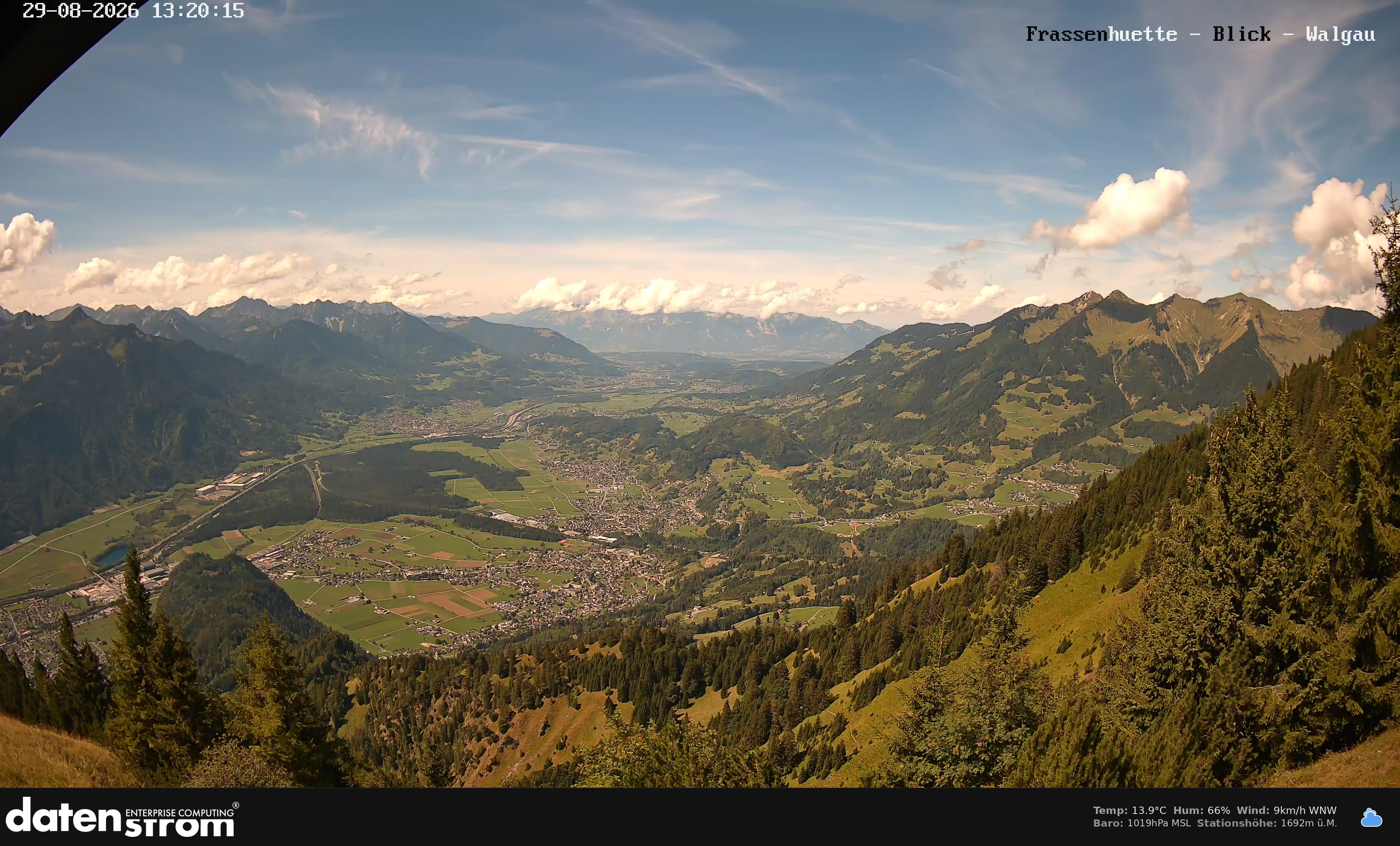 Bludenz - Walgau