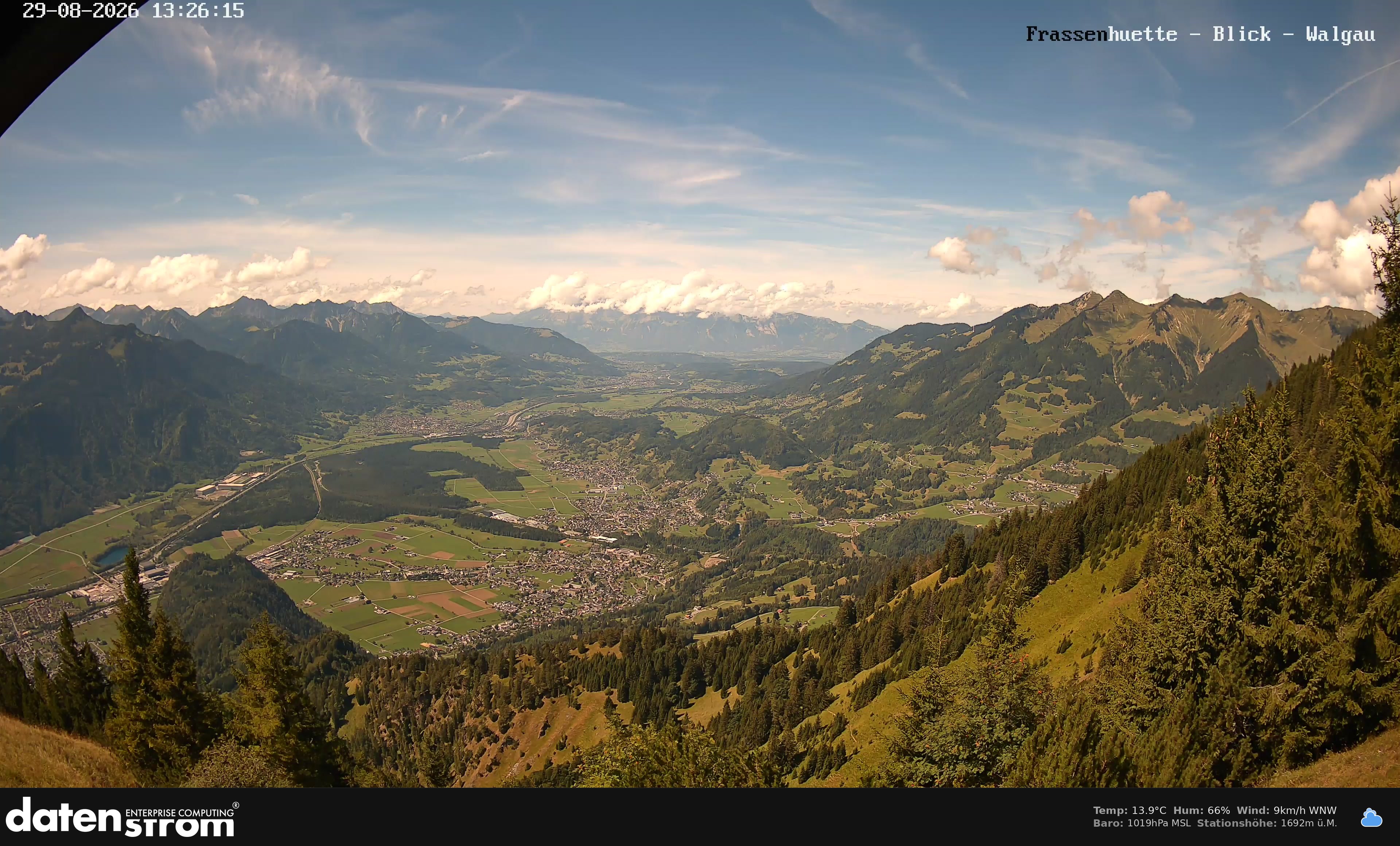 Bludenz - Walgau