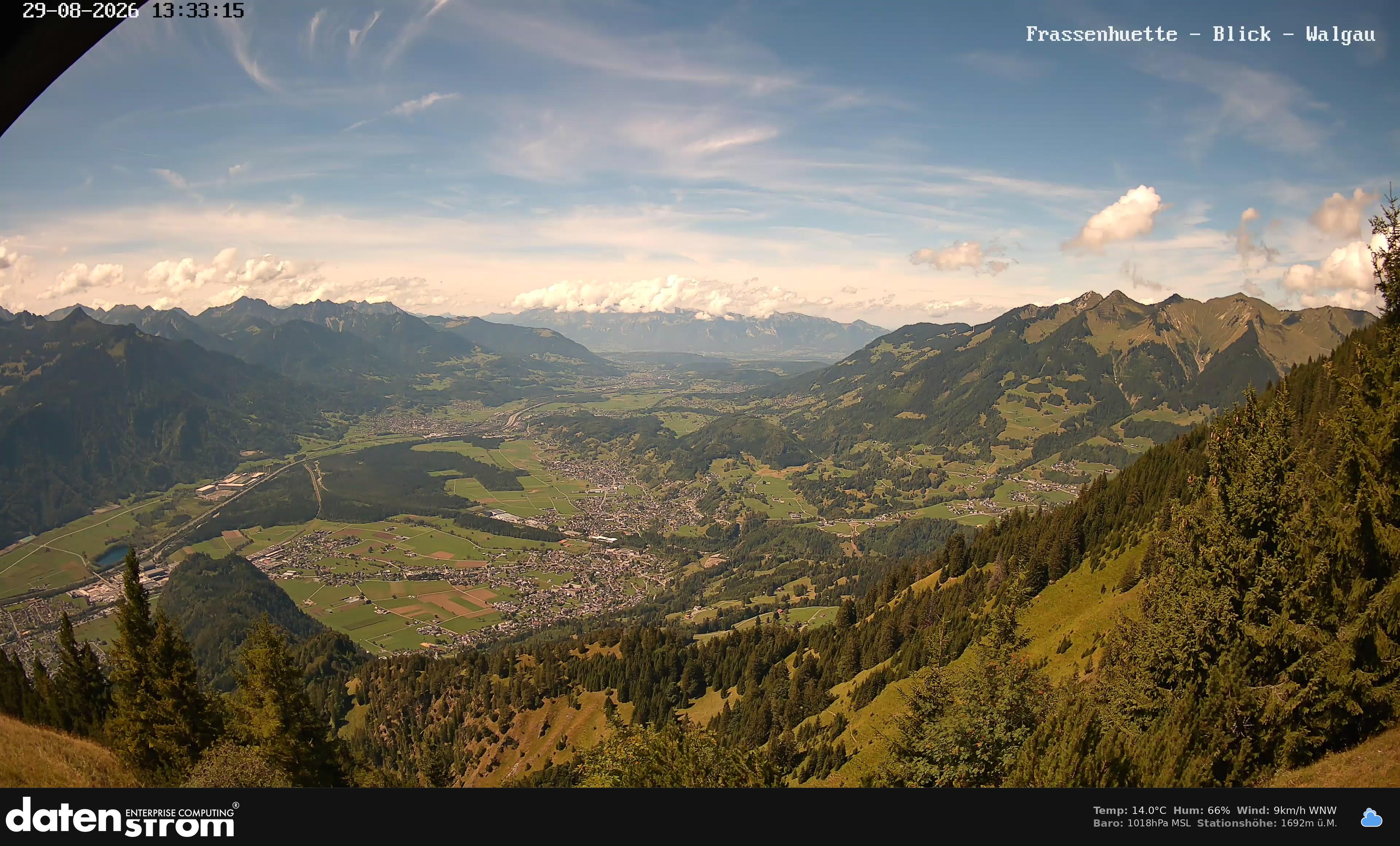 Bludenz - Walgau